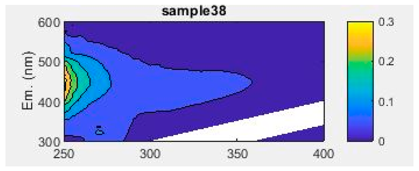 Applsci 14 02462 i004