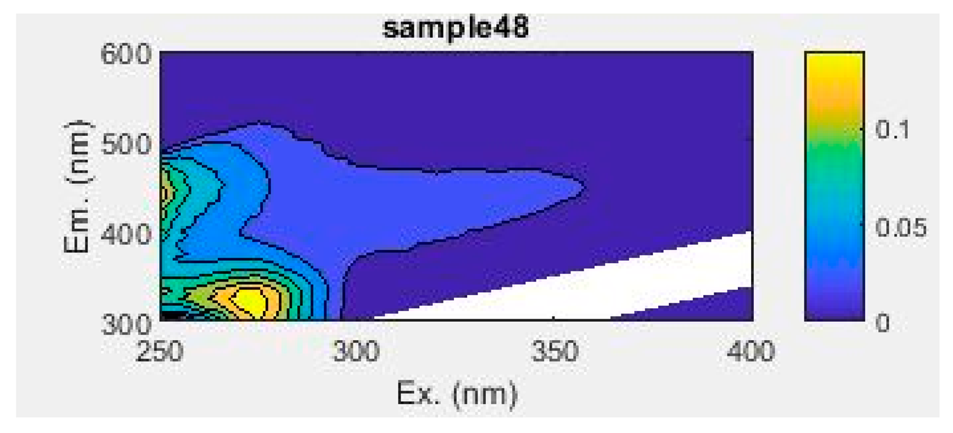 Applsci 14 02462 i007