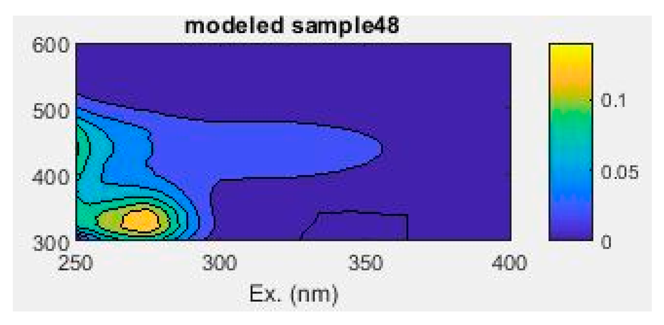 Applsci 14 02462 i008