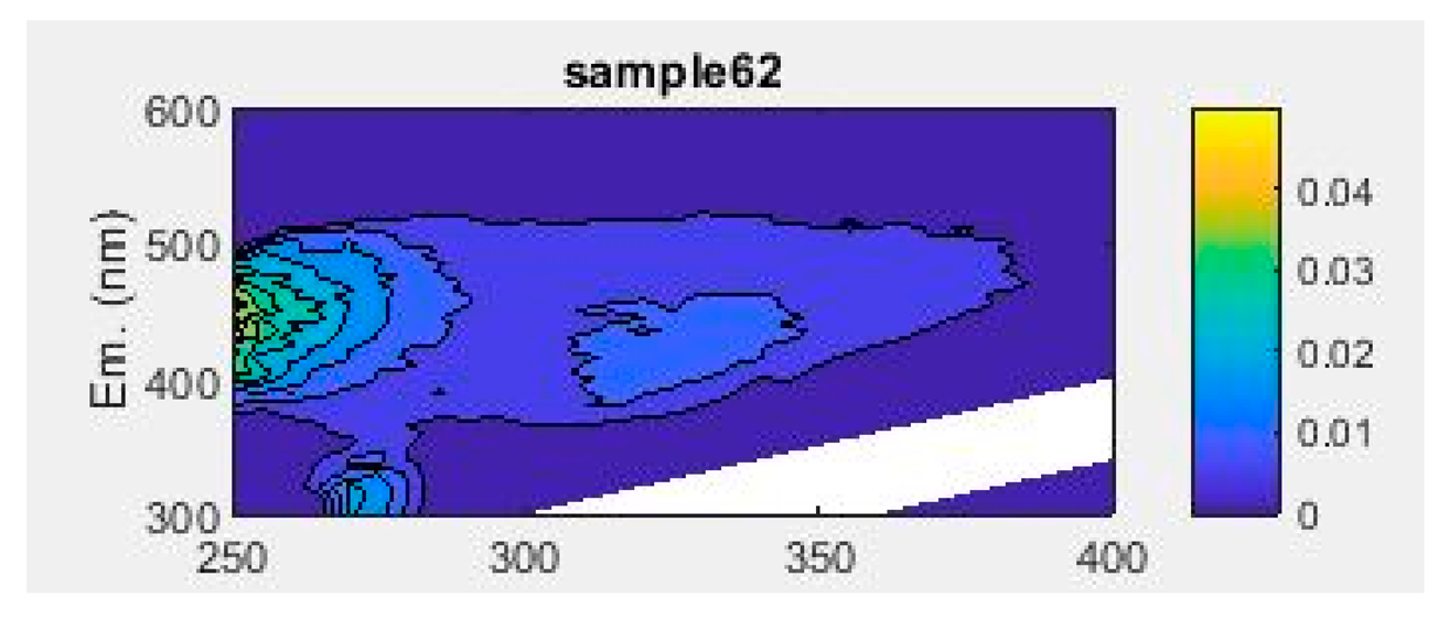 Applsci 14 02462 i013