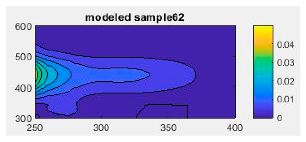 Applsci 14 02462 i014