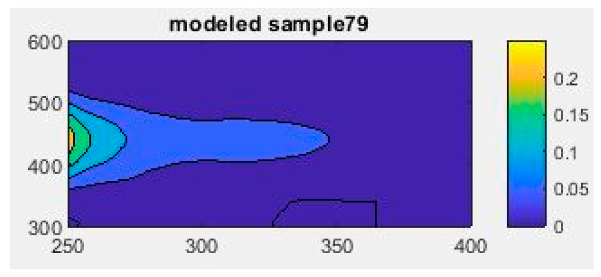 Applsci 14 02462 i017