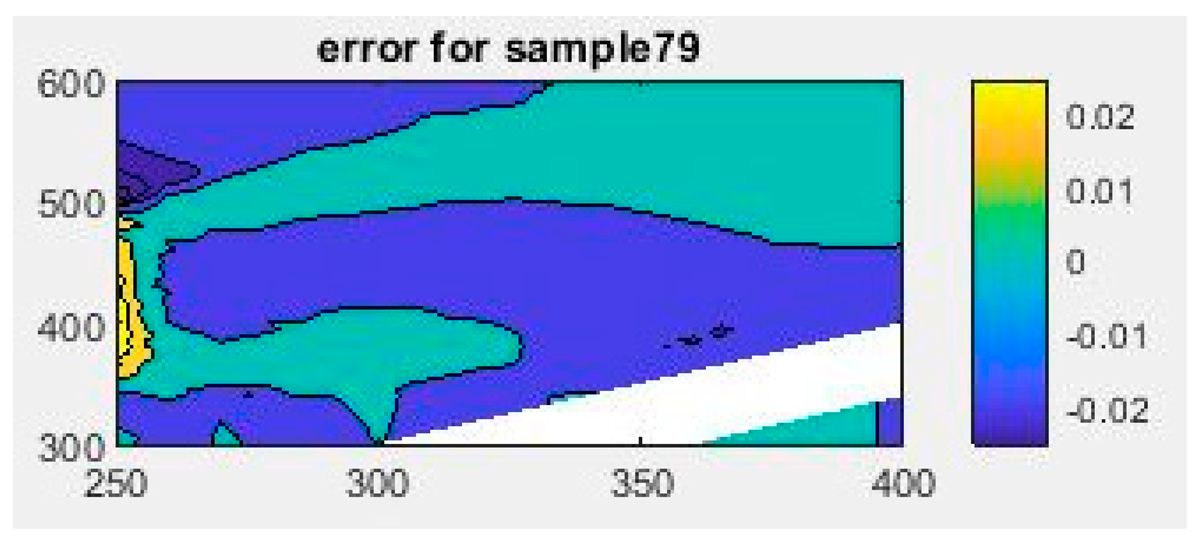 Applsci 14 02462 i018