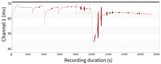 Applsci 14 02463 g006