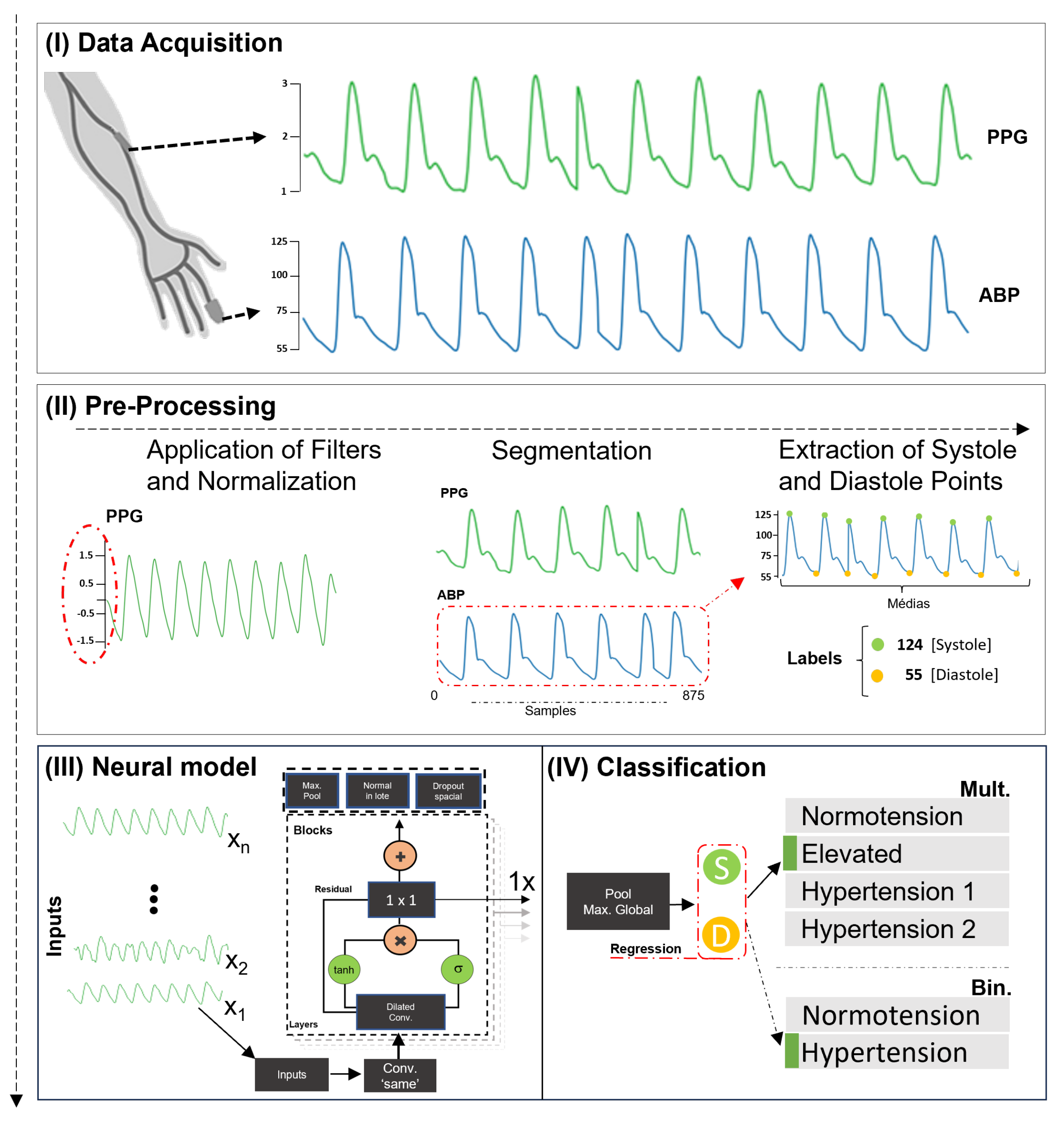 Applsci 14 02470 g001