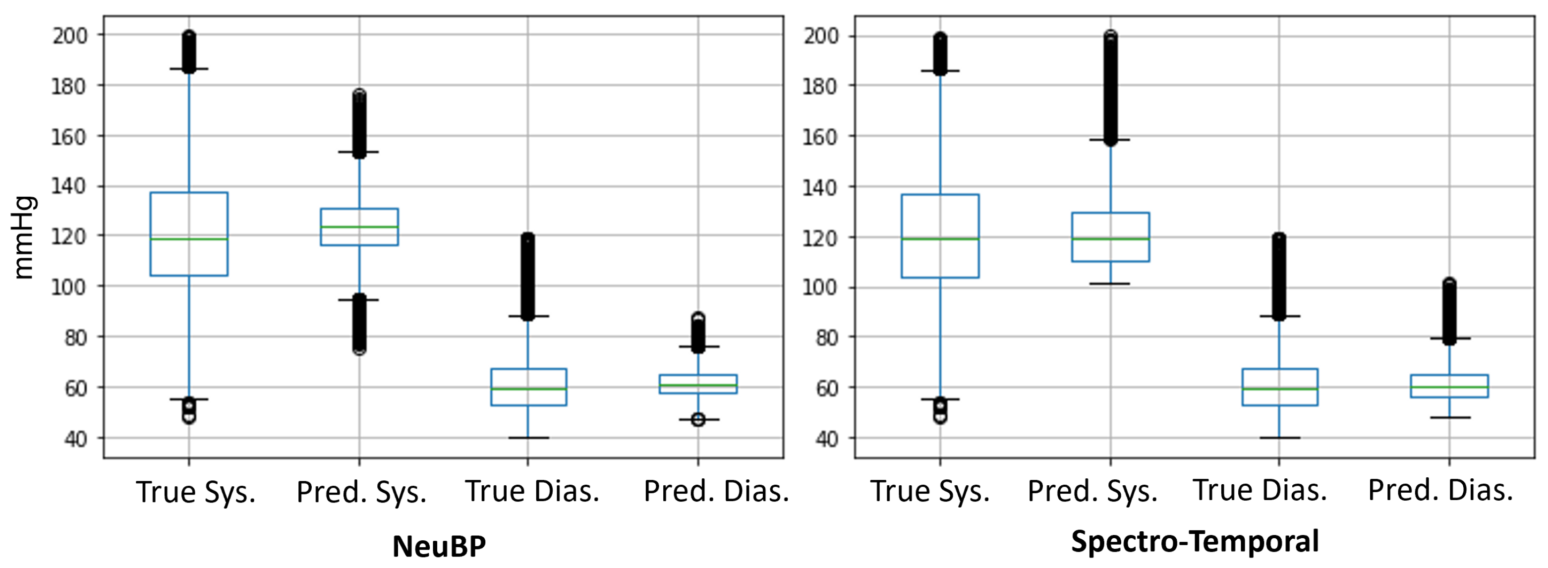 Applsci 14 02470 g004