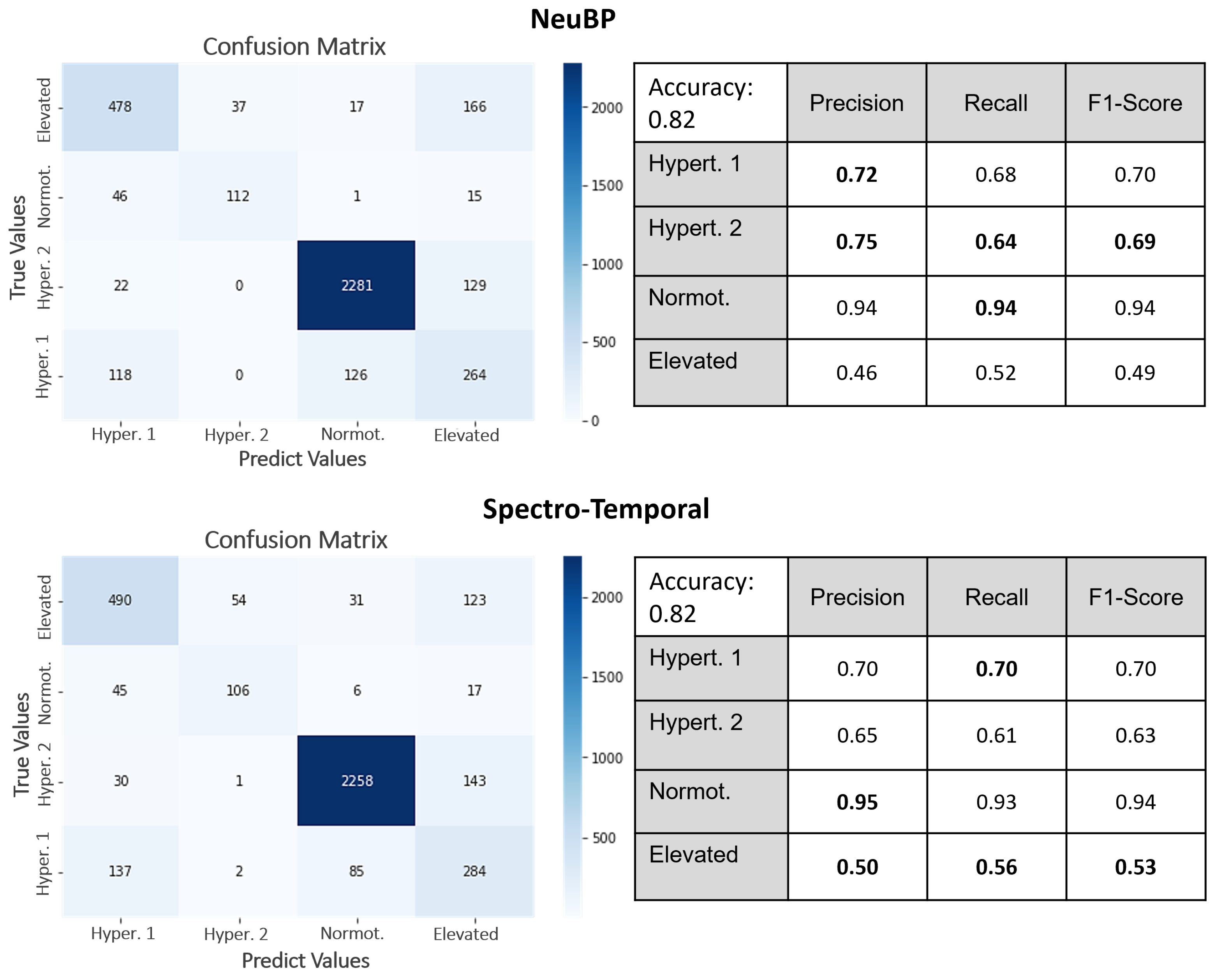 Applsci 14 02470 g008