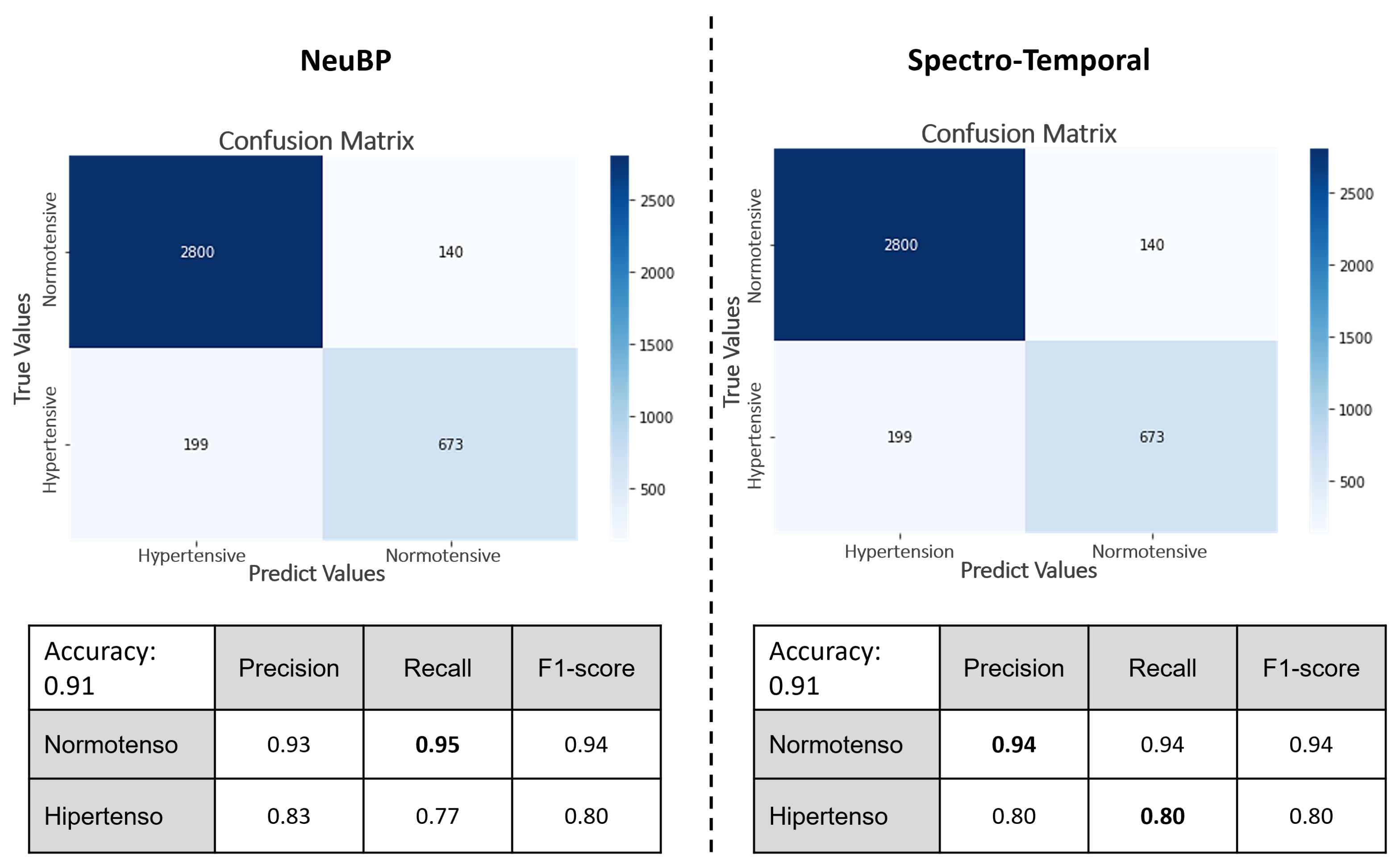 Applsci 14 02470 g009