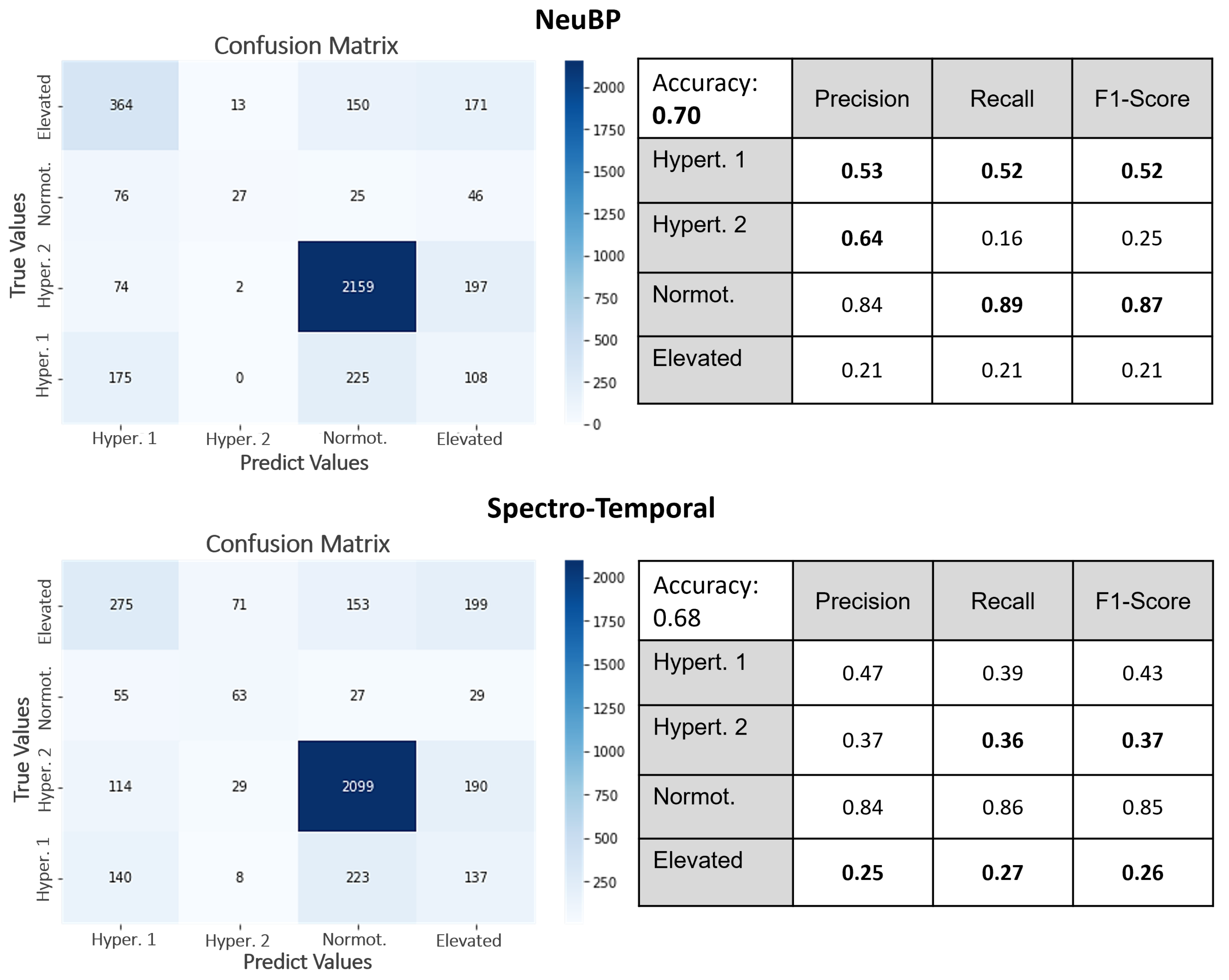 Applsci 14 02470 g011
