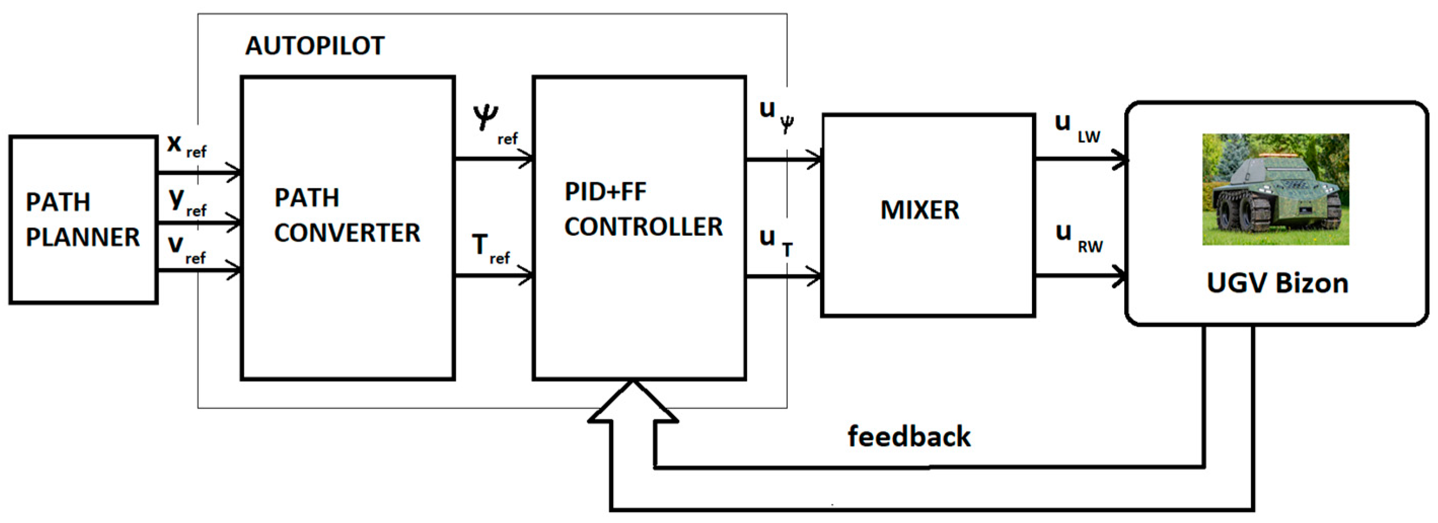 Applsci 14 02472 g008
