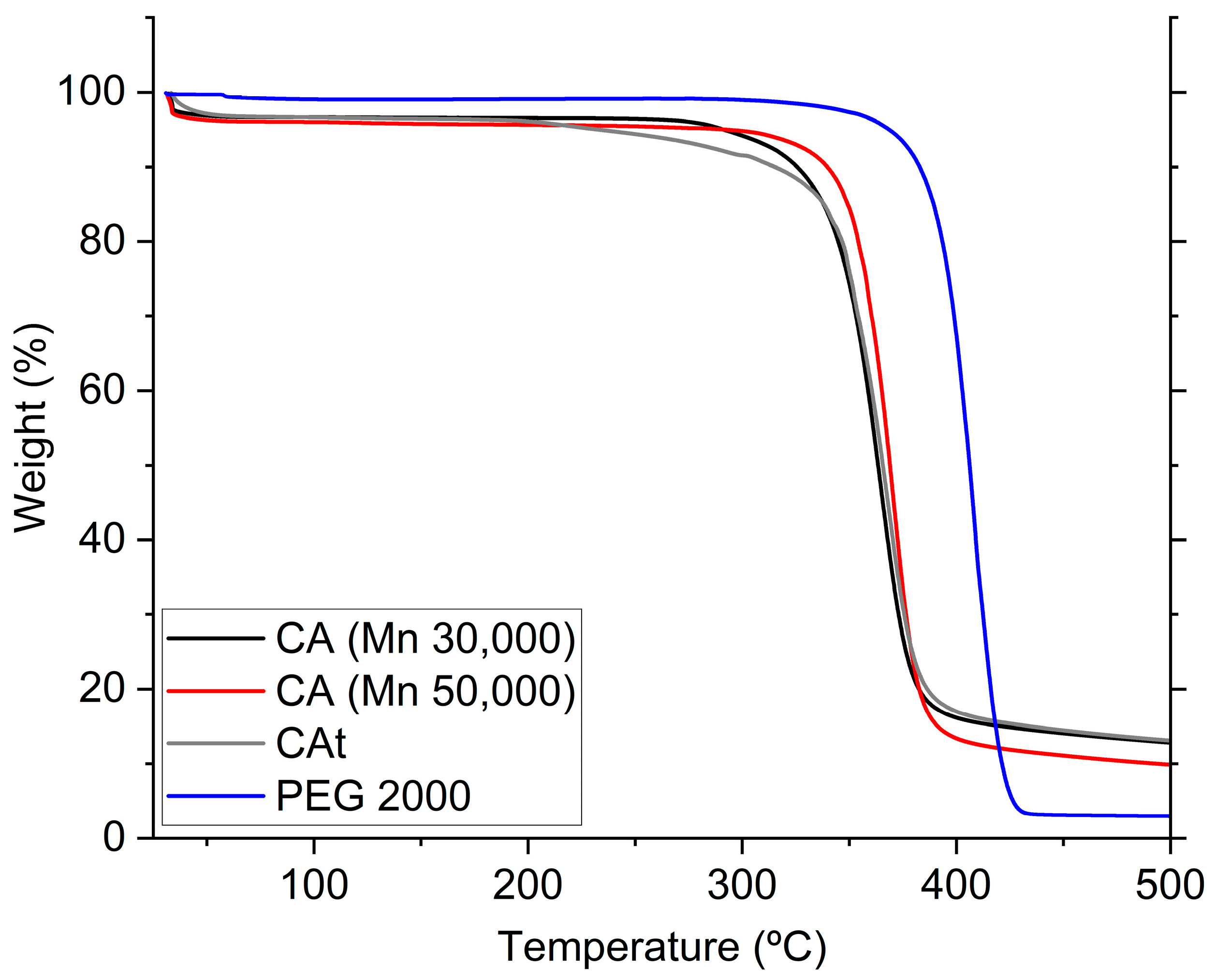 Applsci 14 02473 g001