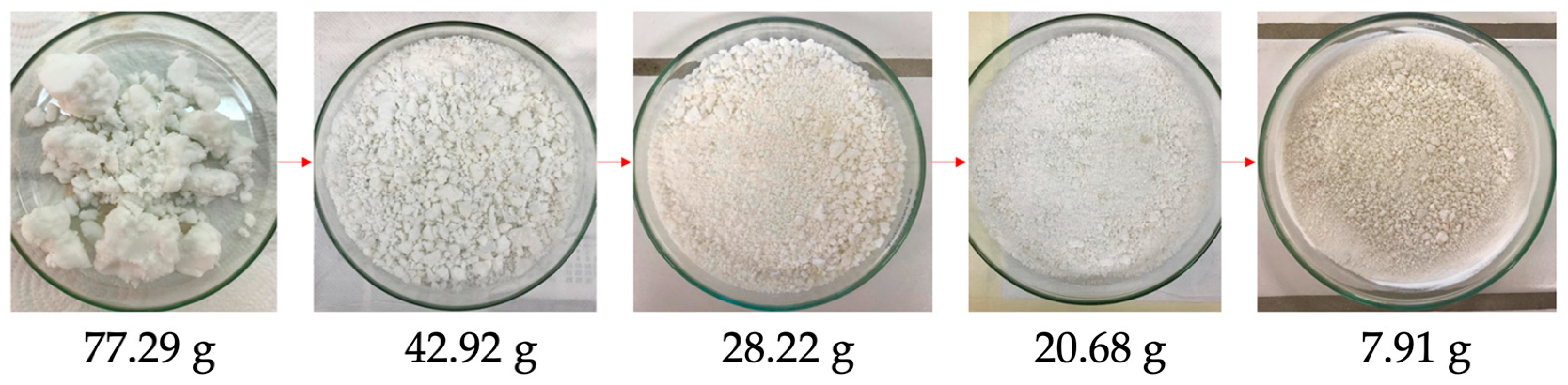 Applsci 14 02473 g003