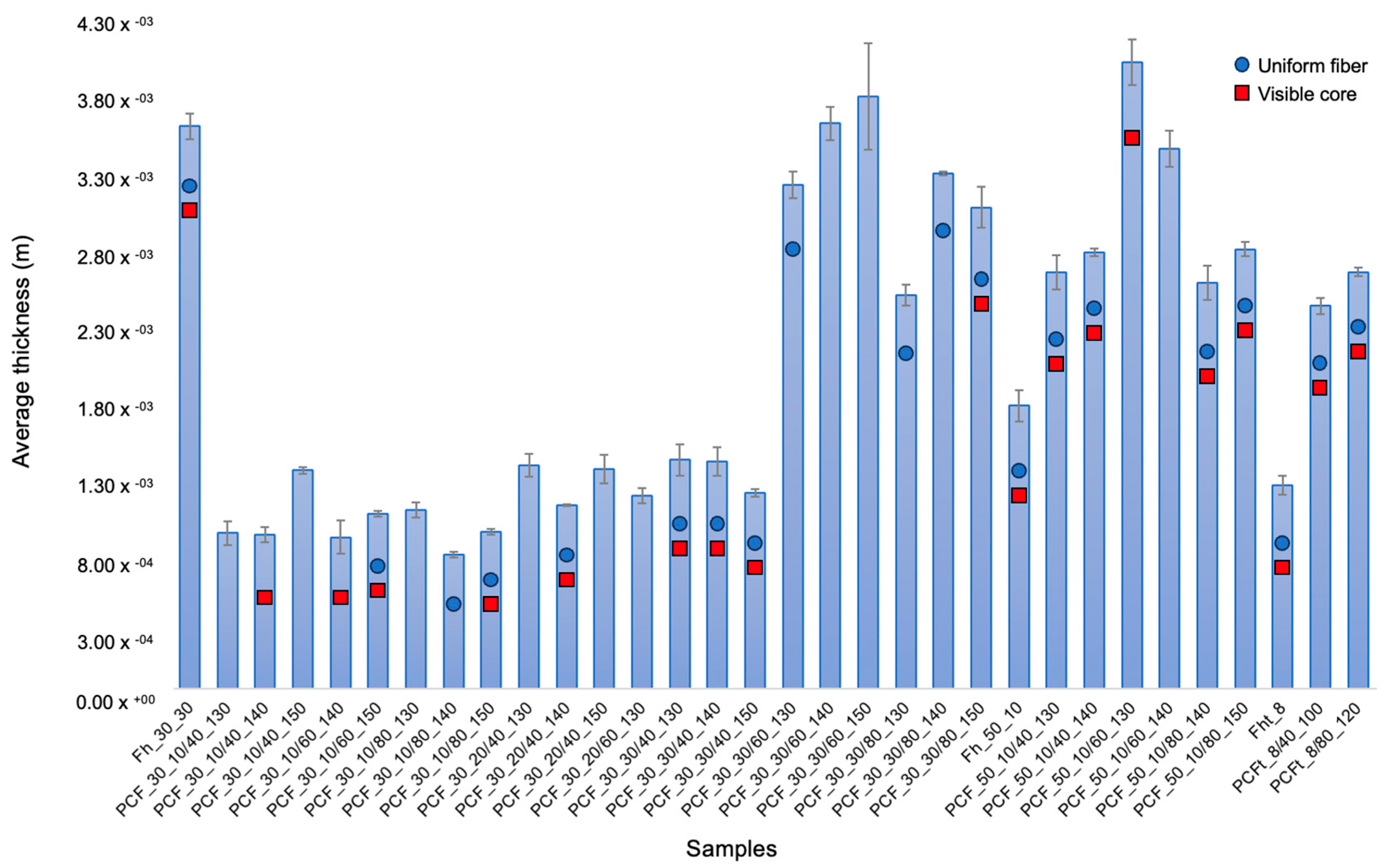 Applsci 14 02473 g008