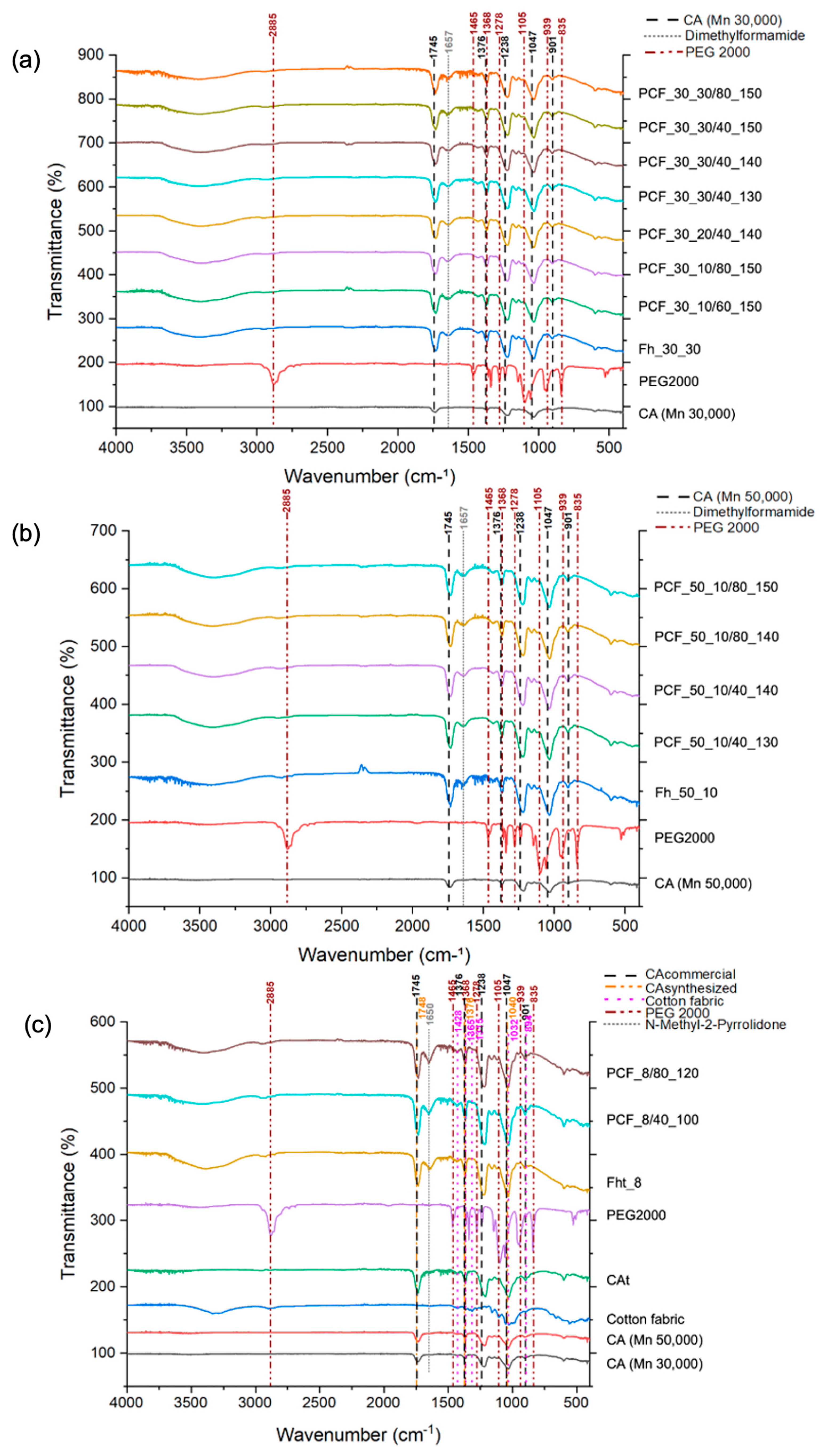 Applsci 14 02473 g010