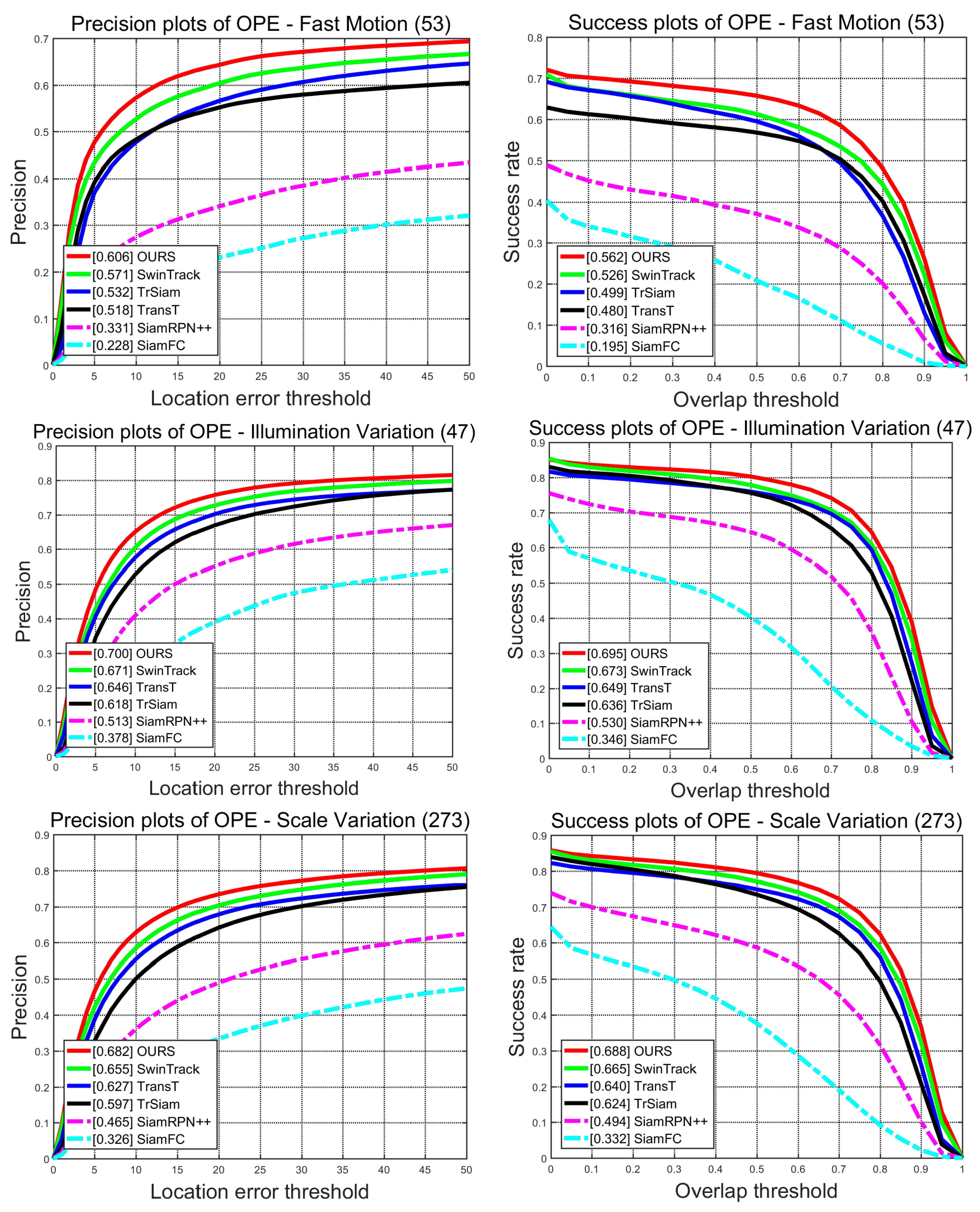 Applsci 14 02476 g007 Applsci 14 02476 g007