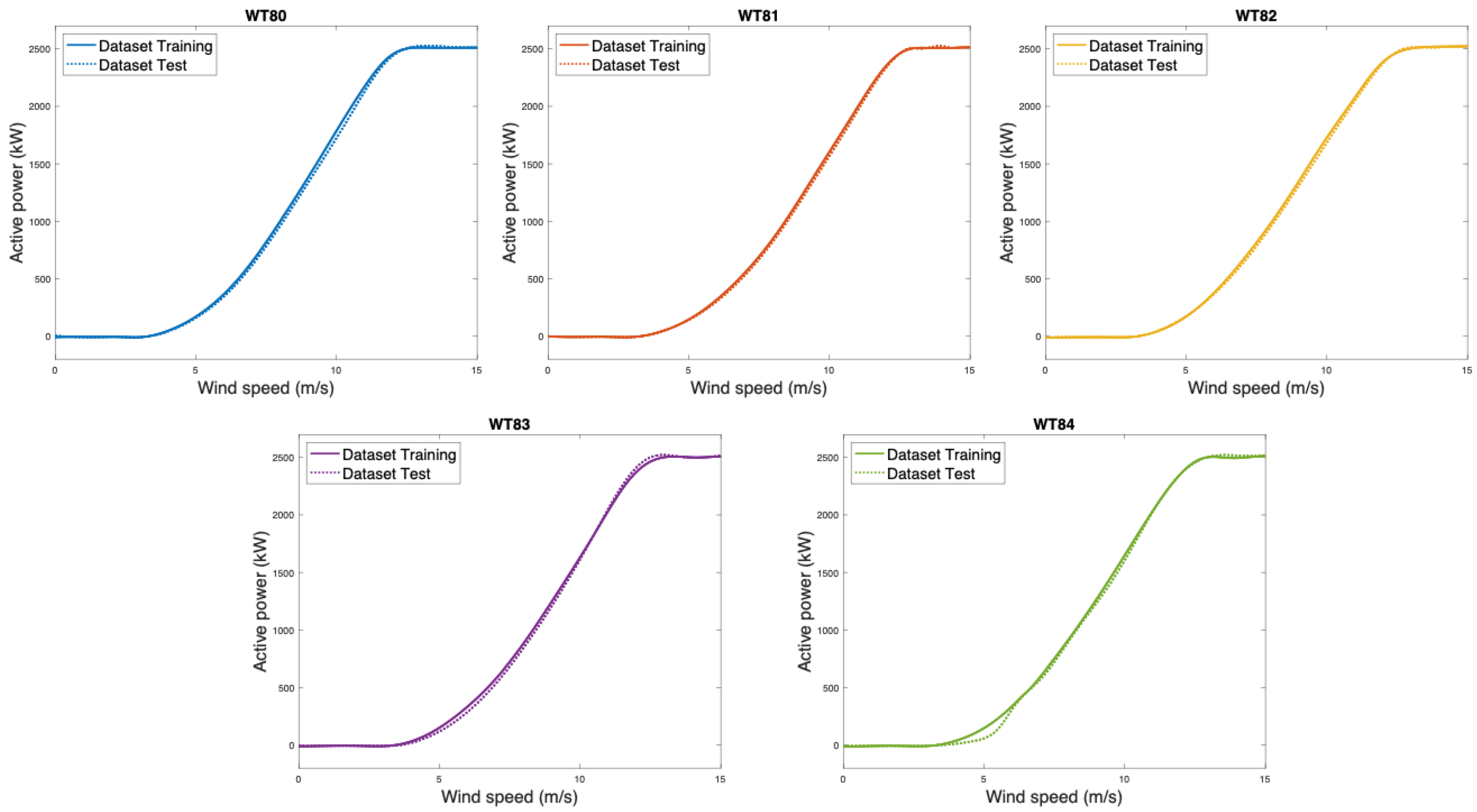 Applsci 14 02479 g013