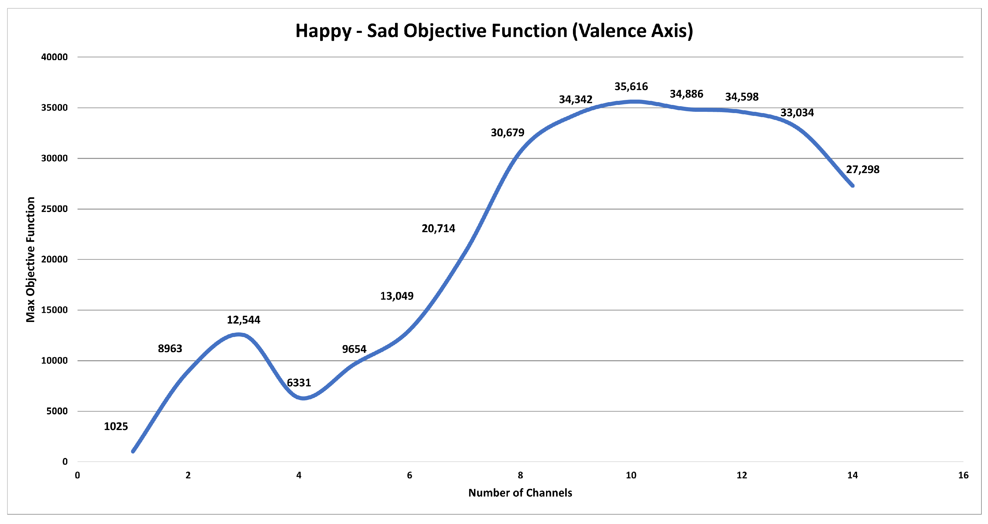 Applsci 14 02487 g007