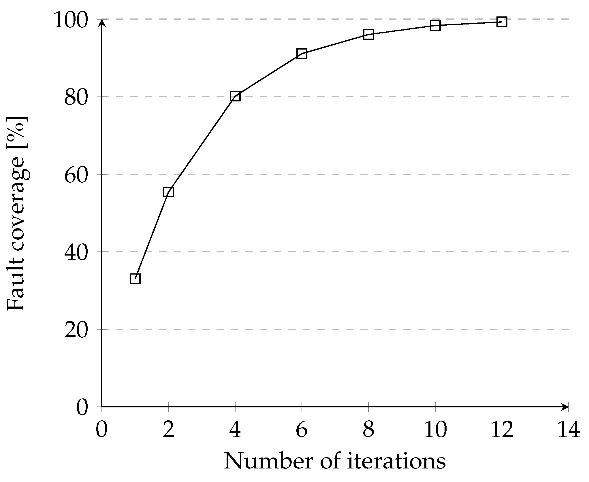 Applsci 14 02501 g005