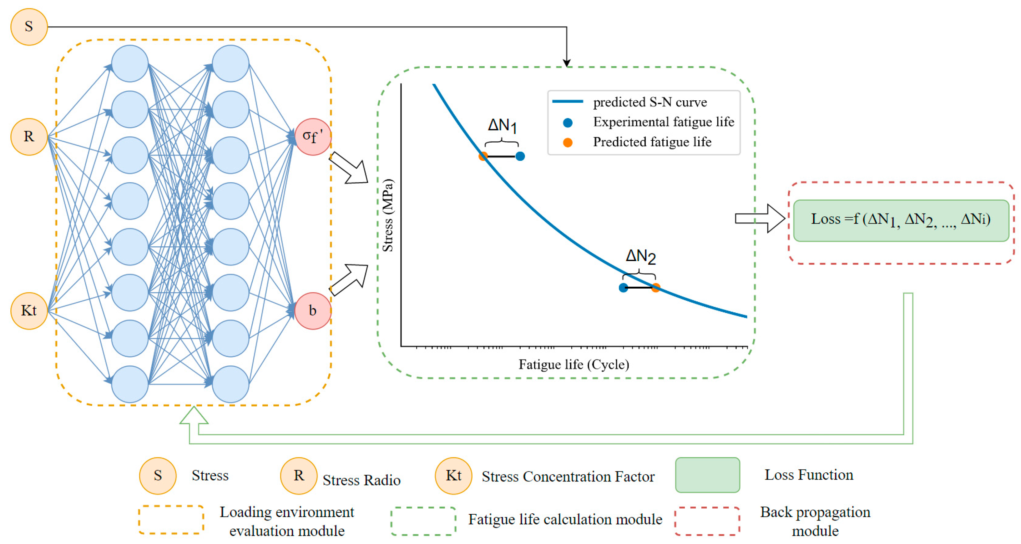 Applsci 14 02502 g001