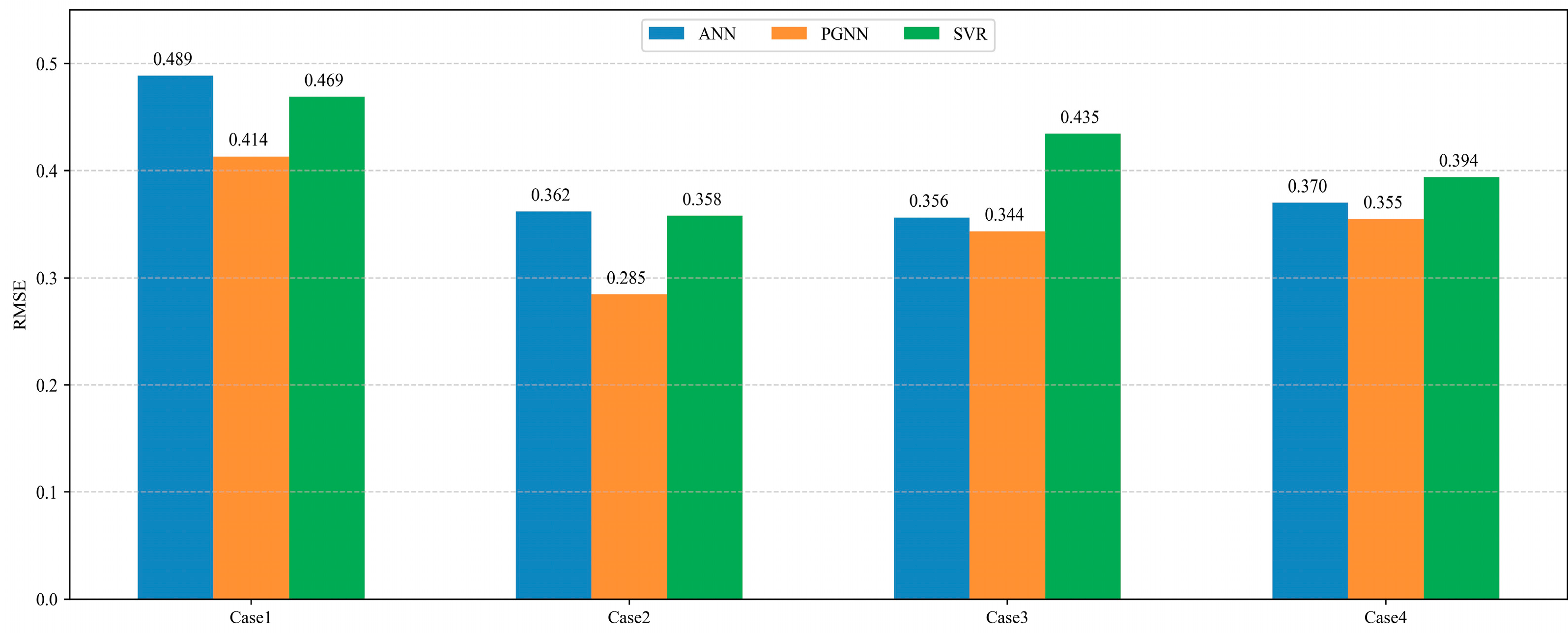 Applsci 14 02502 g004