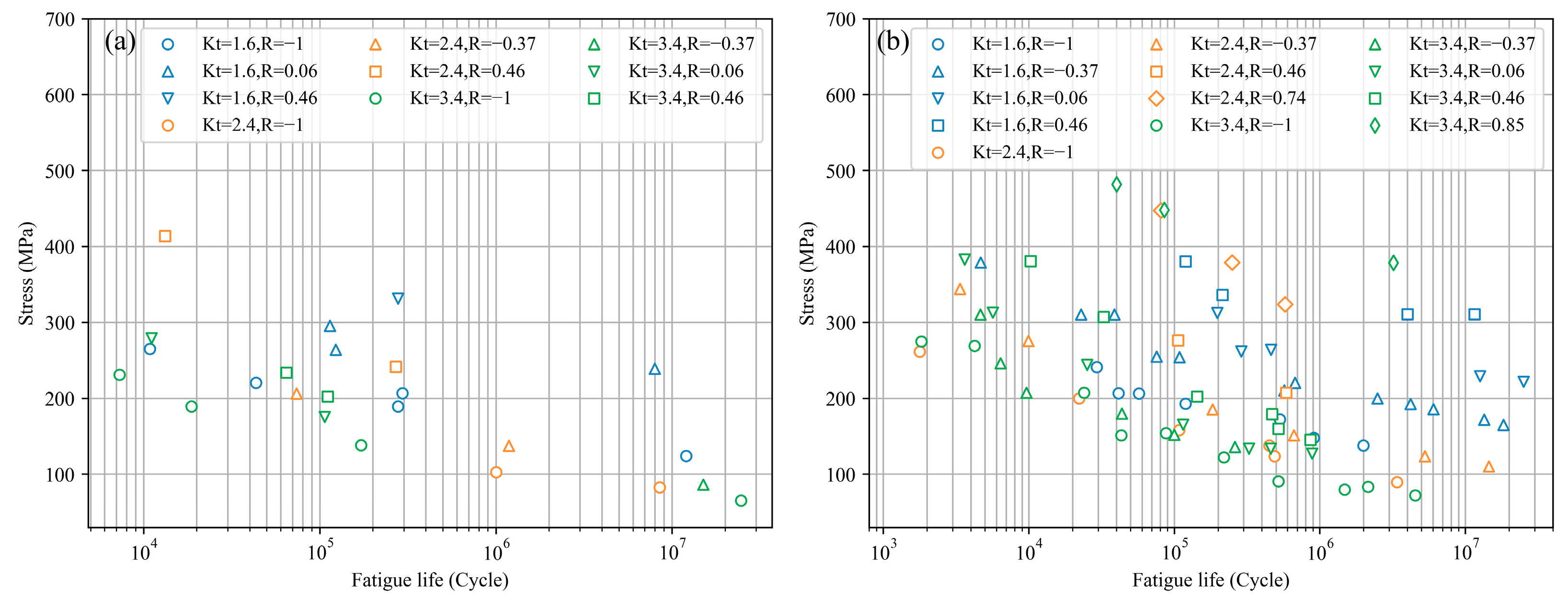 Applsci 14 02502 g005