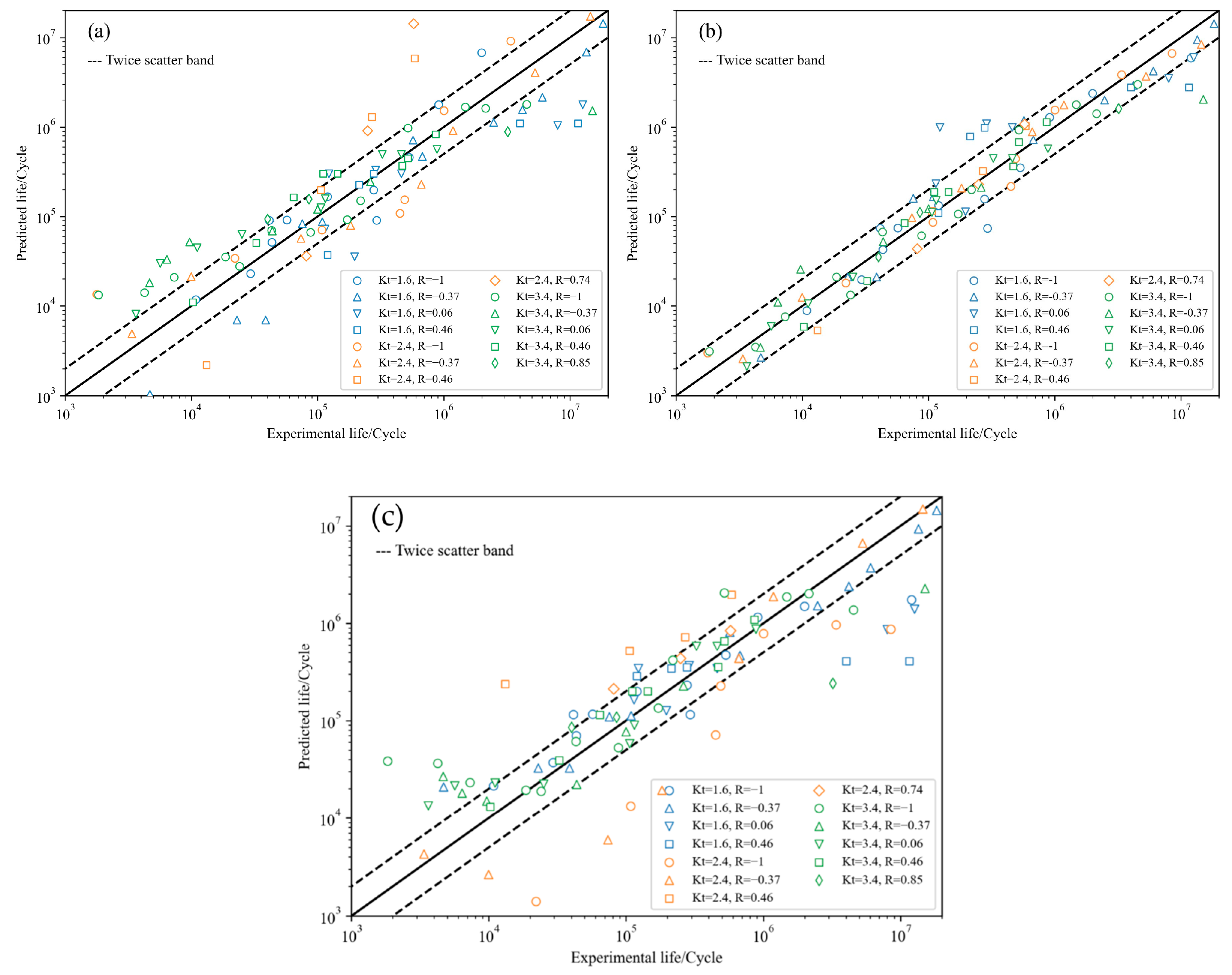 Applsci 14 02502 g006