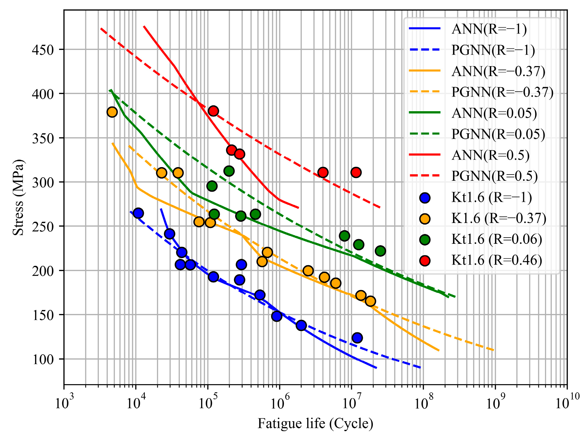 Applsci 14 02502 g008