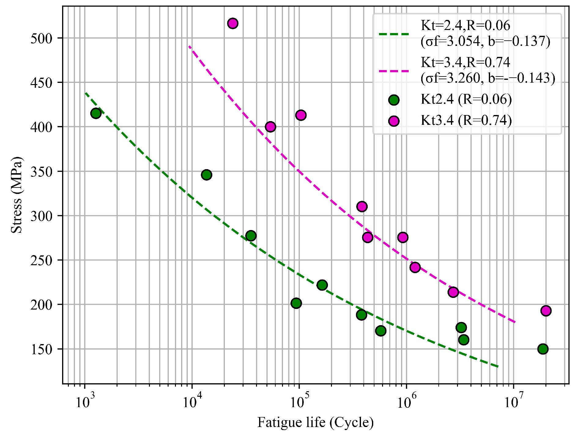 Applsci 14 02502 g009