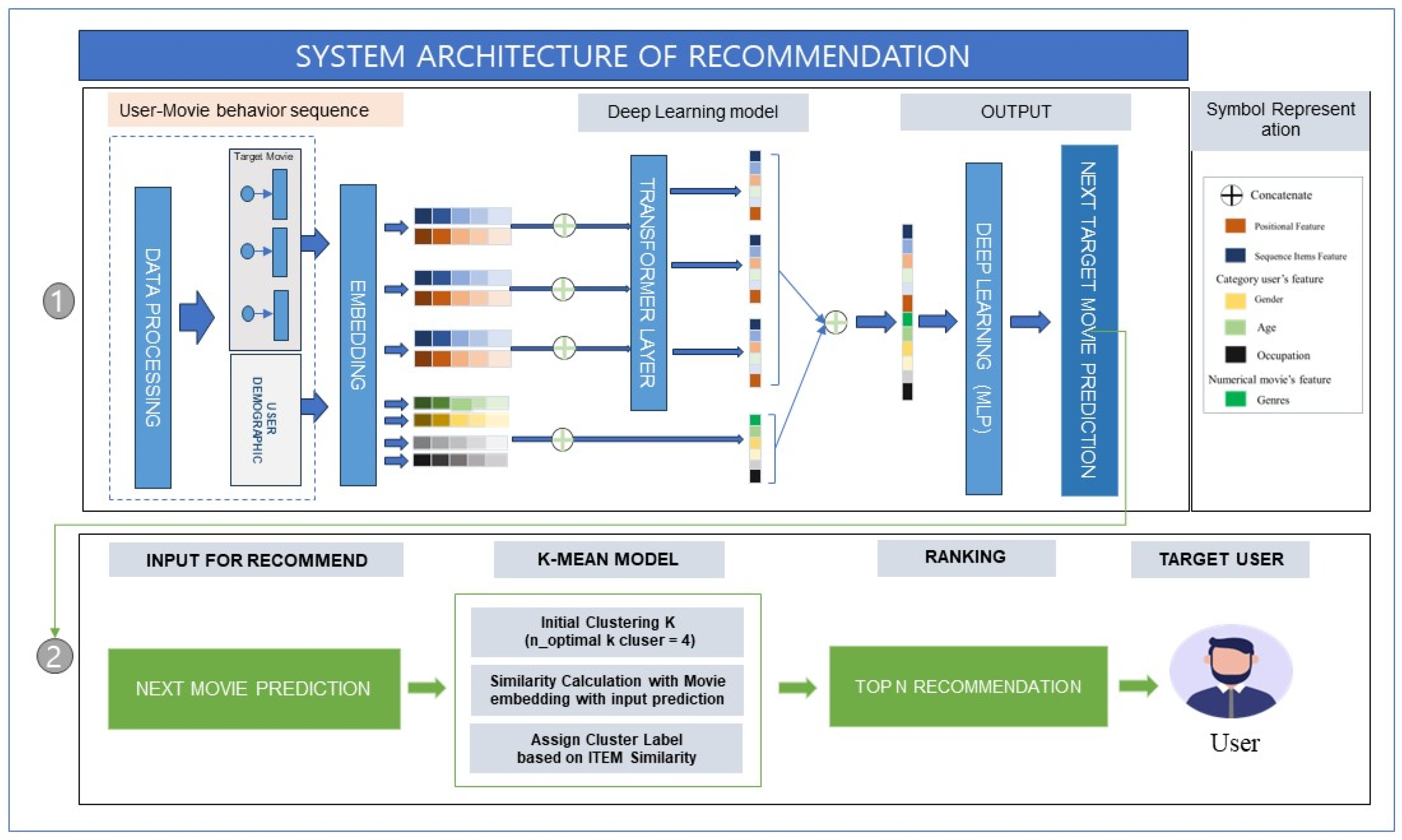 Applsci 14 02505 g001