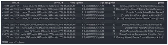 Applsci 14 02505 g002