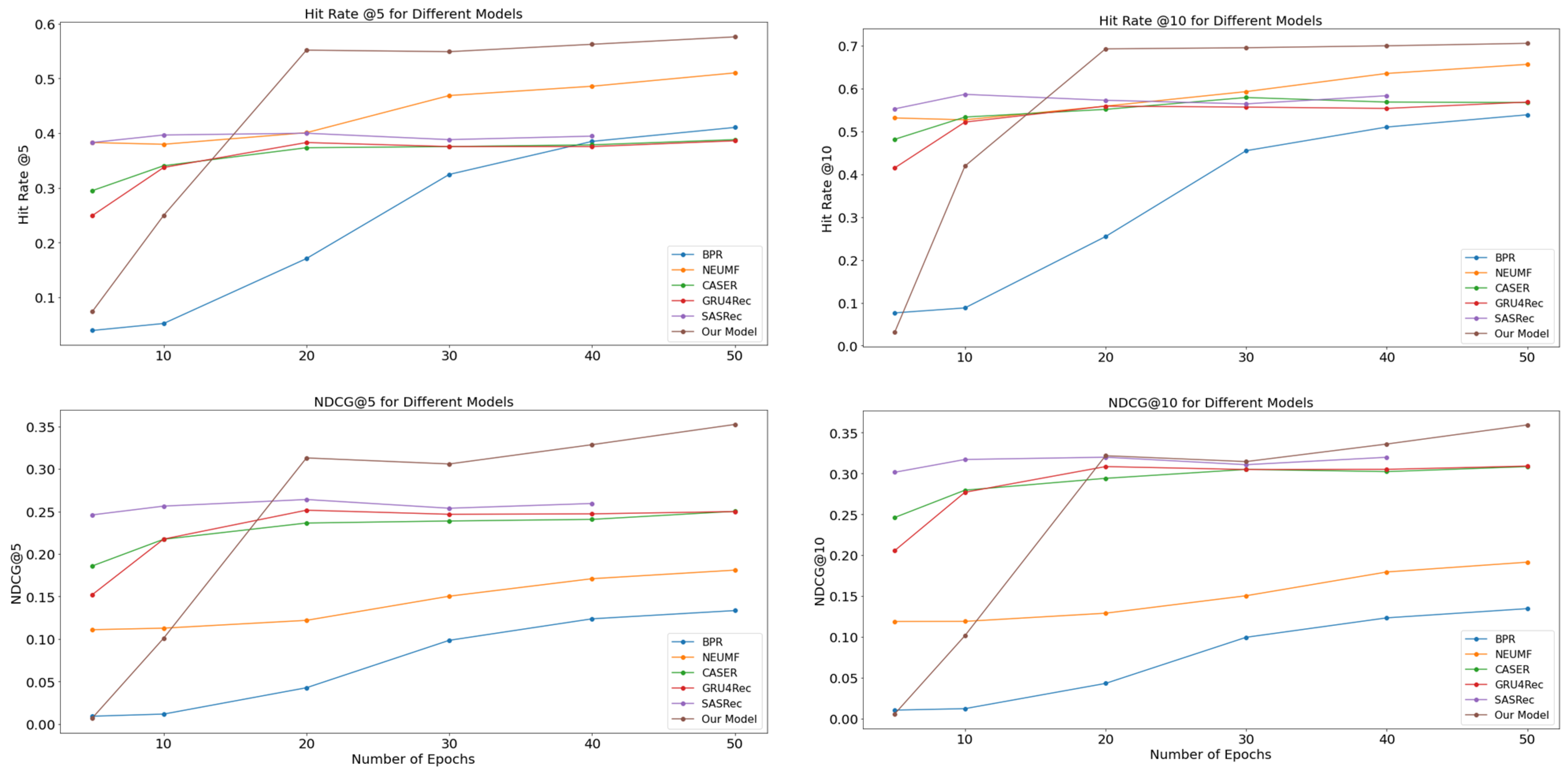 Applsci 14 02505 g003