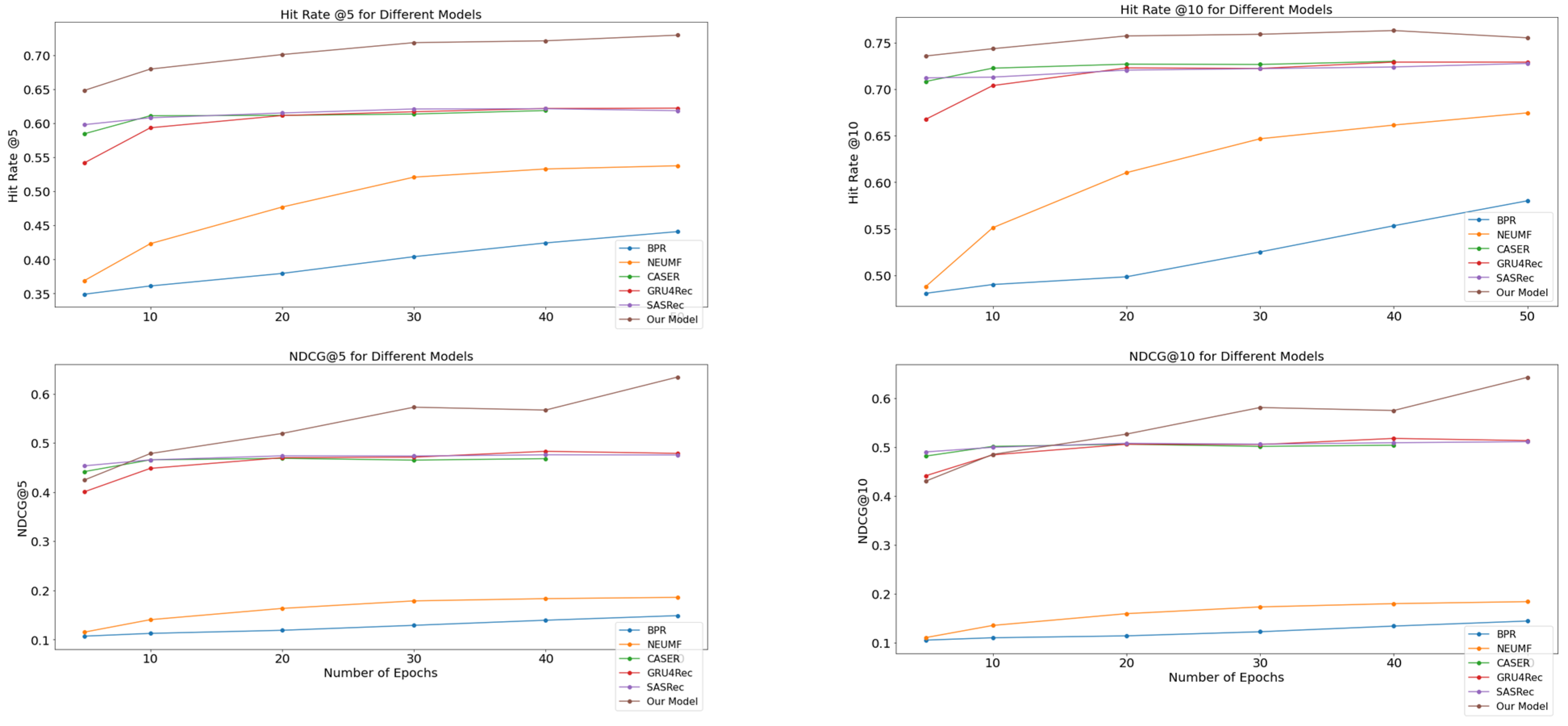 Applsci 14 02505 g004
