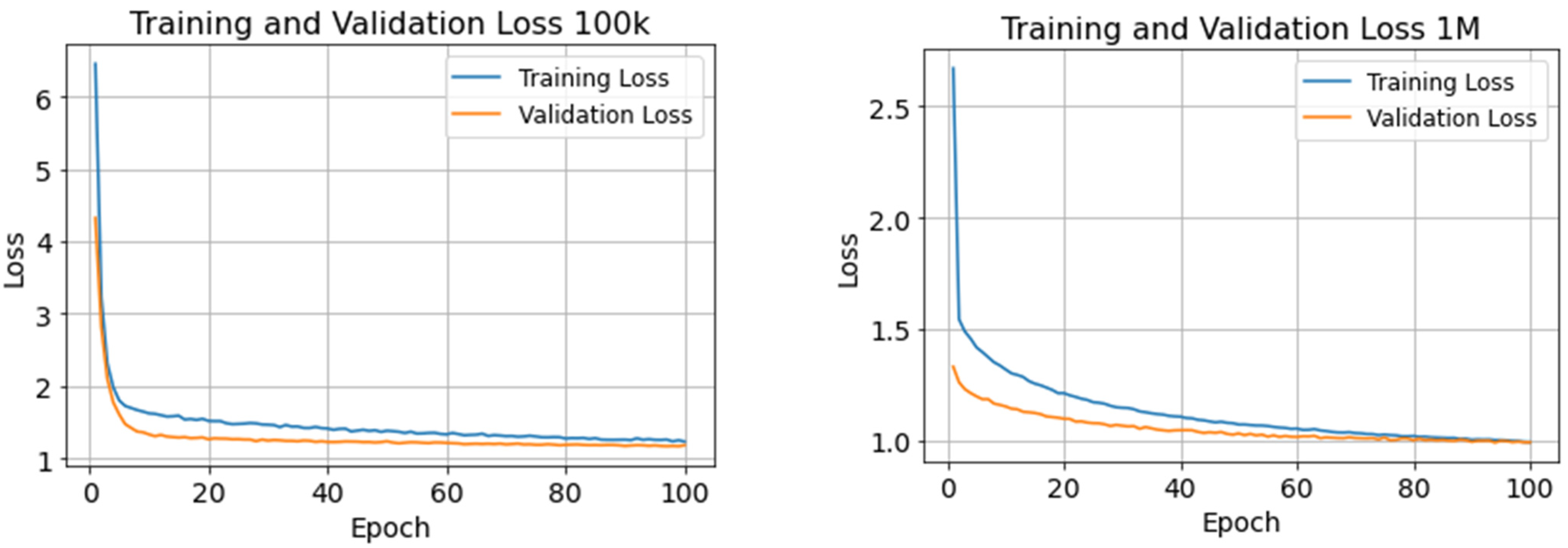 Applsci 14 02505 g005