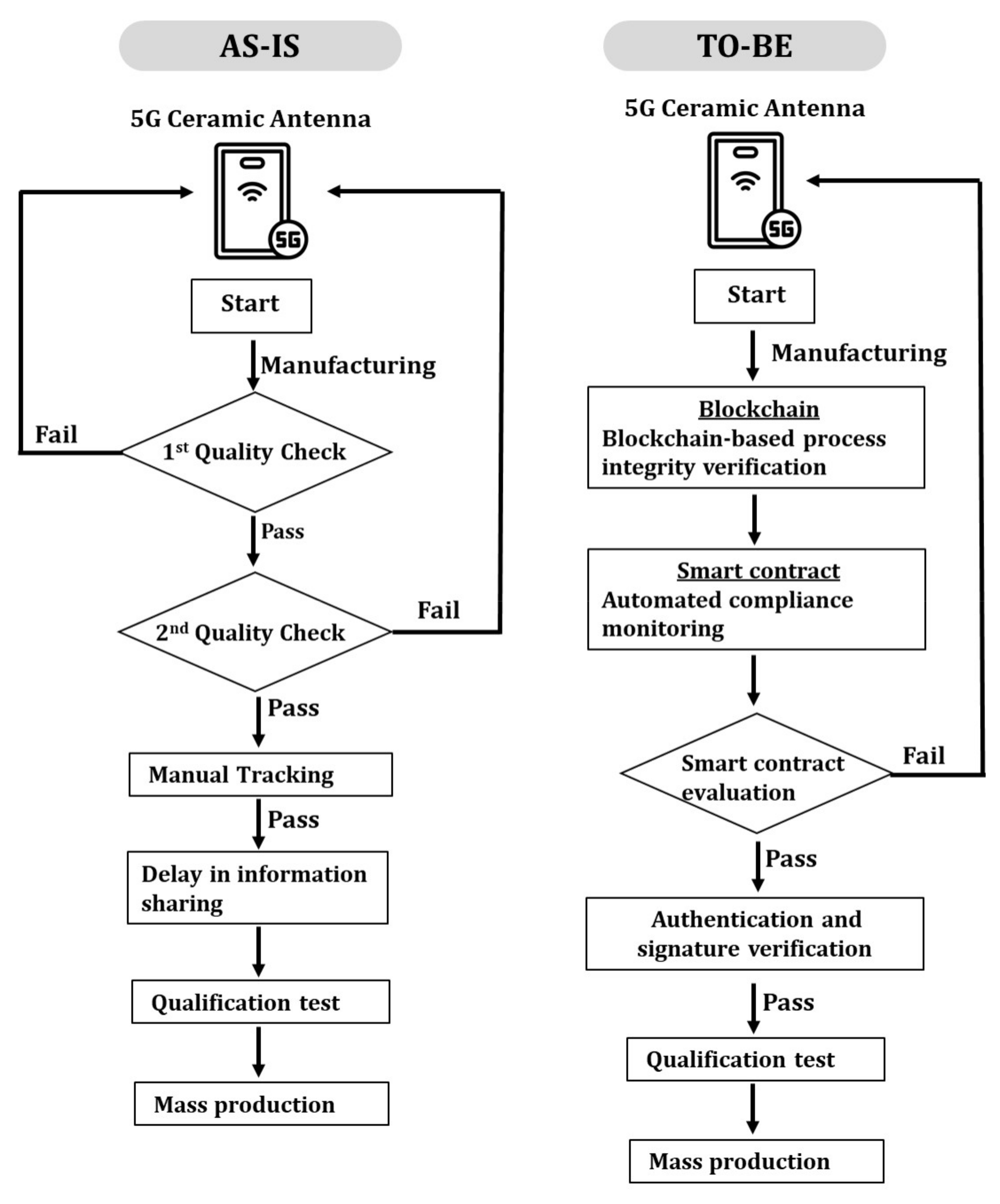 Applsci 14 02507 g003