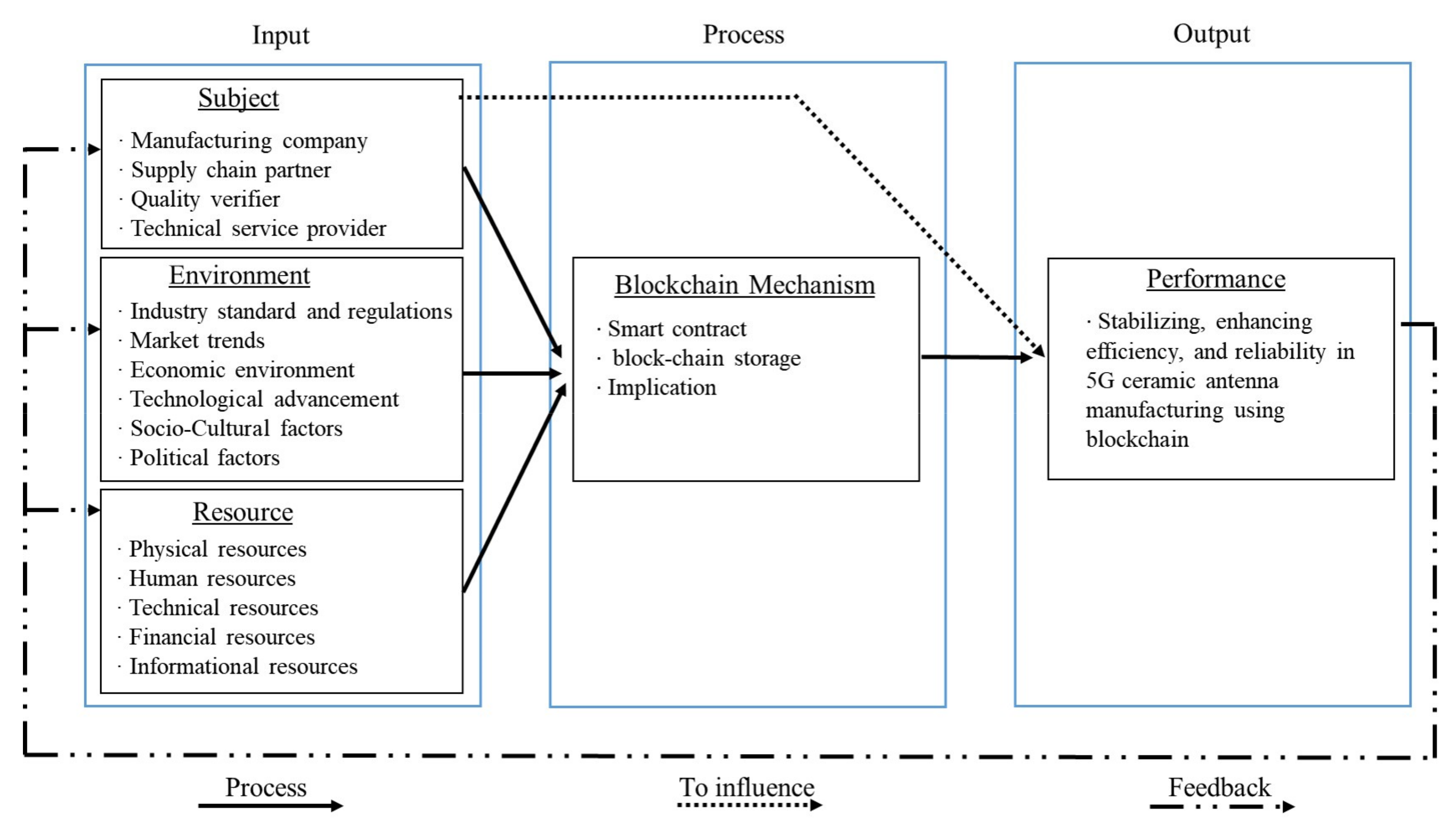 Applsci 14 02507 g005