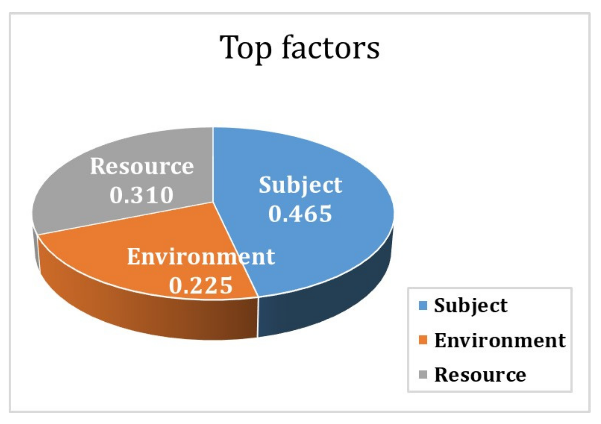 Applsci 14 02507 g008