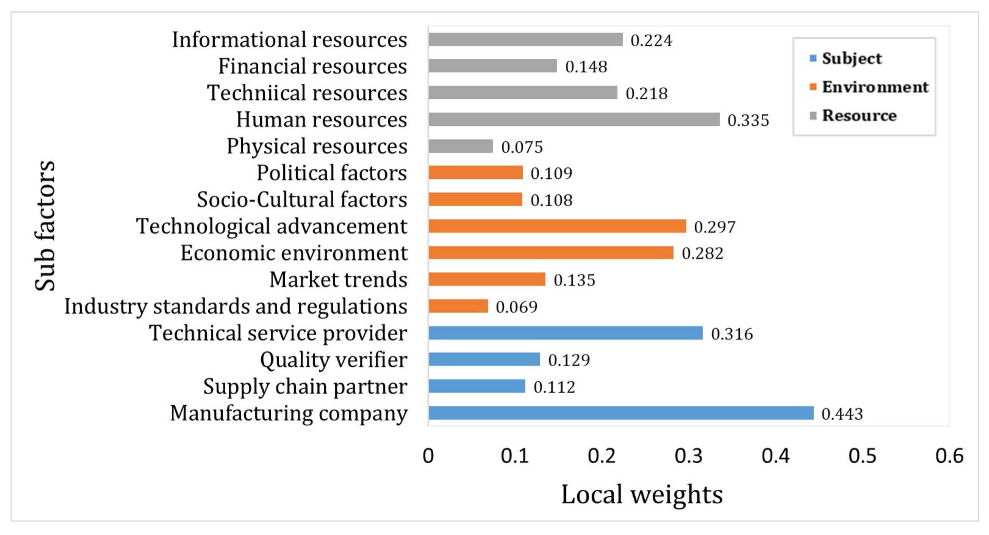 Applsci 14 02507 g009