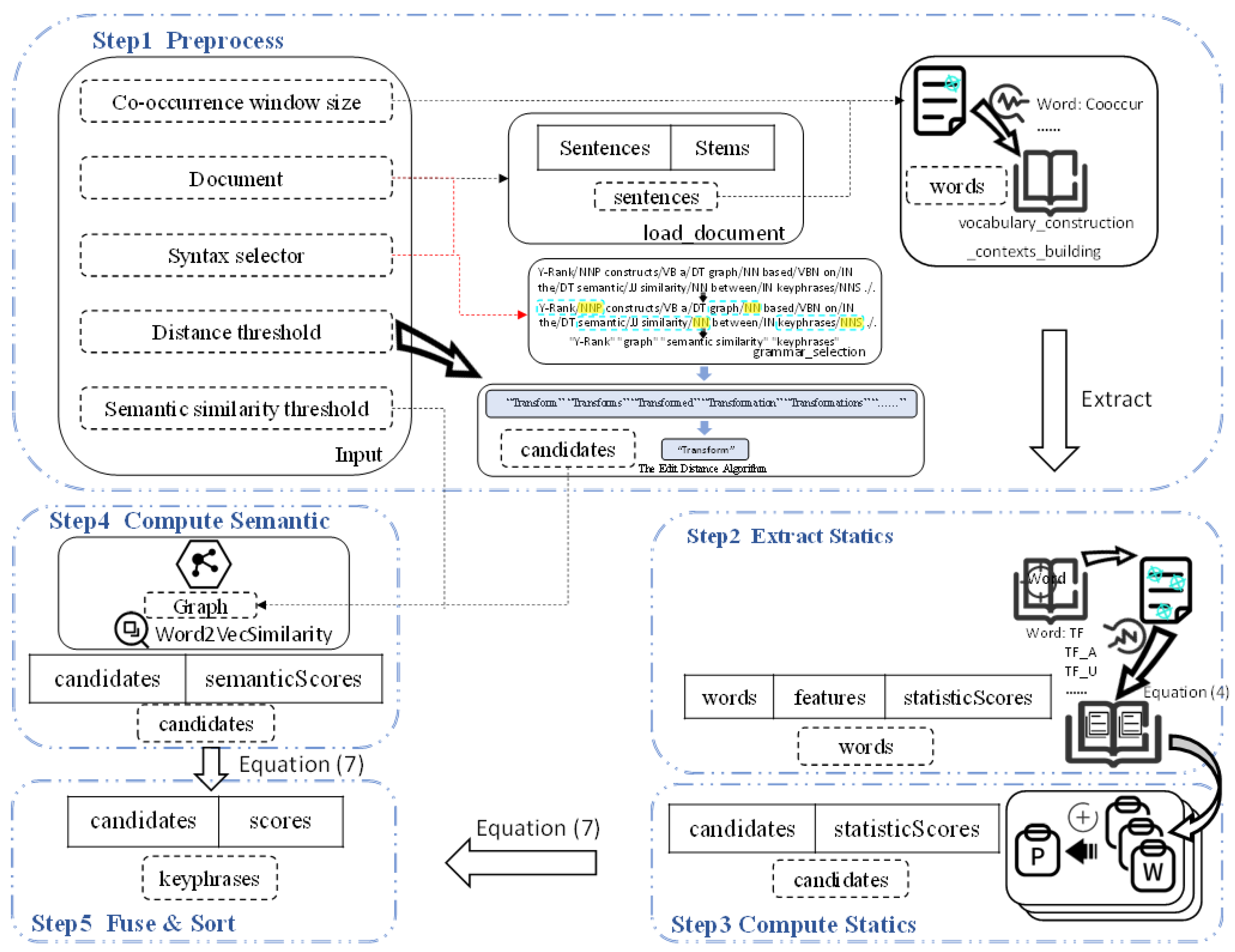 Applsci 14 02510 g002