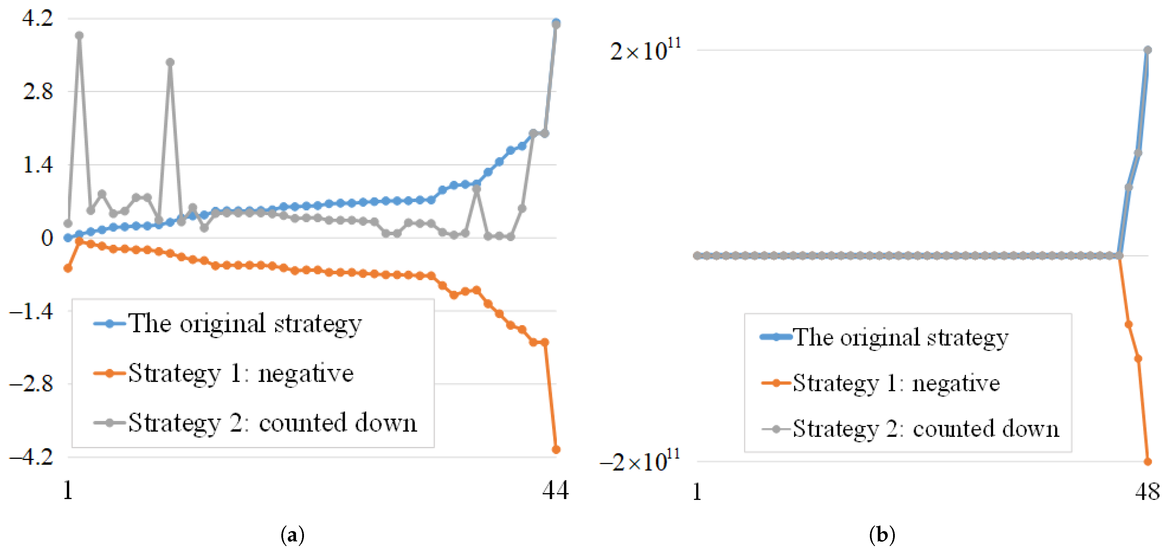 Applsci 14 02510 g003