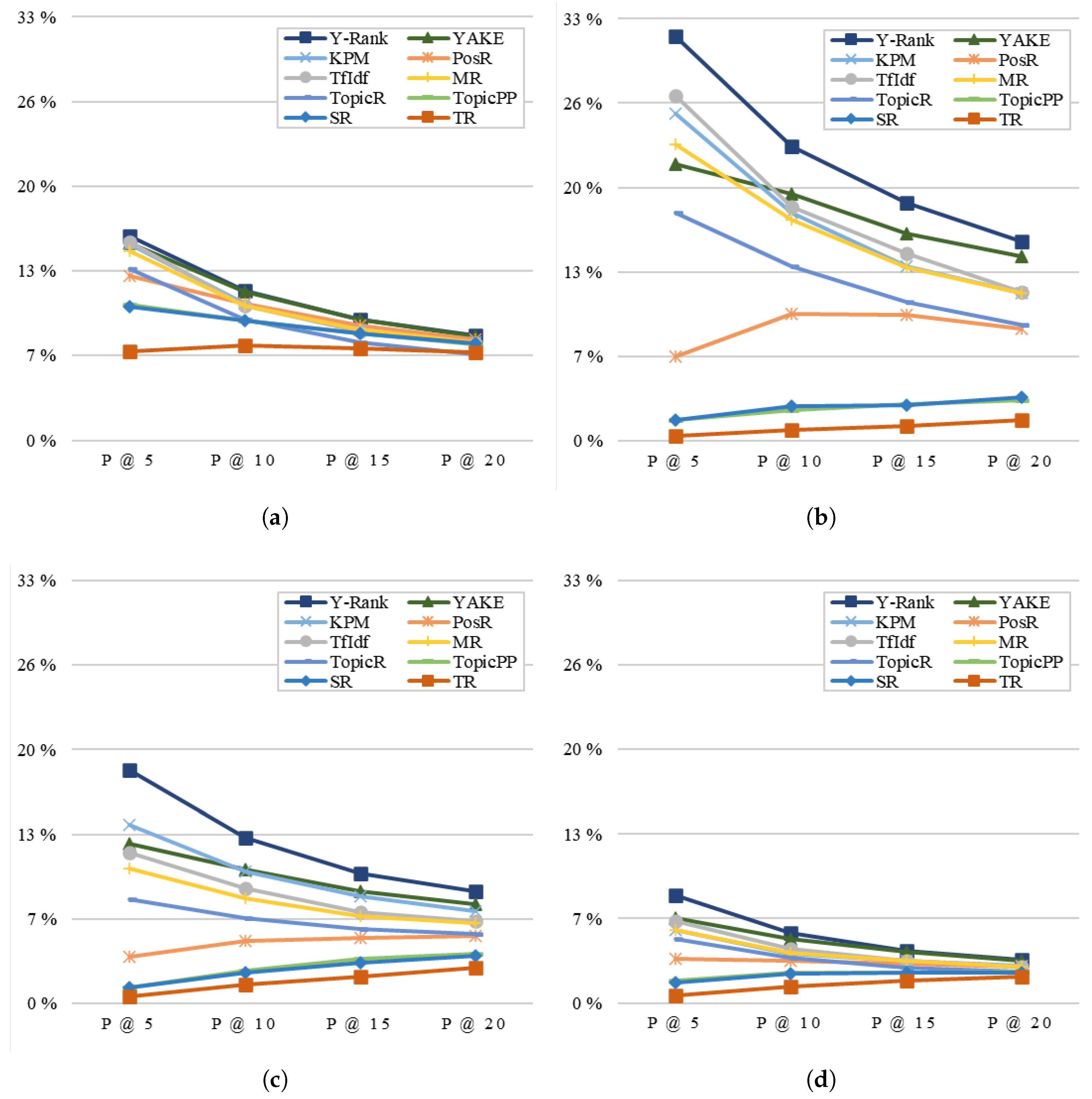 Applsci 14 02510 g005