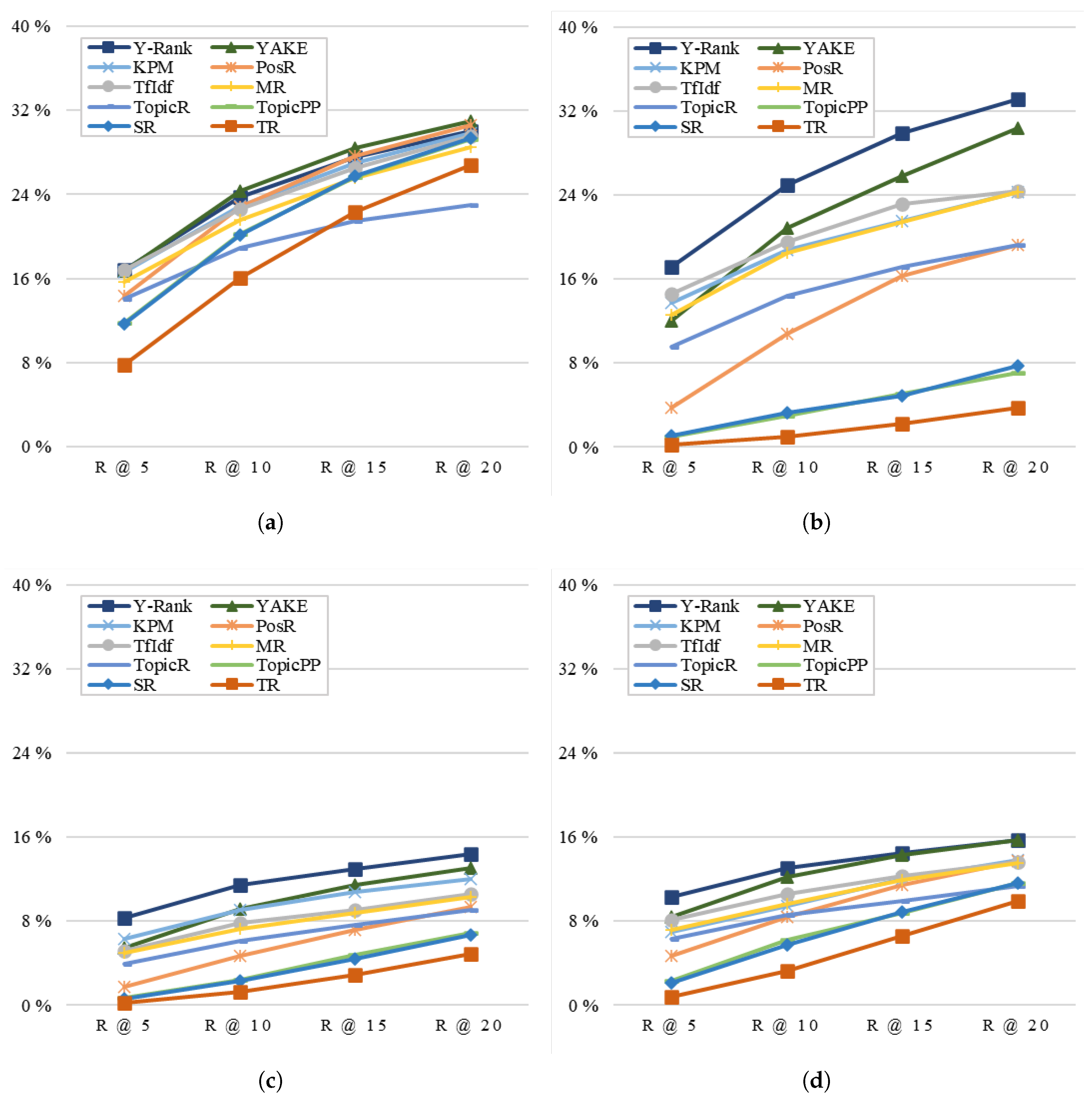 Applsci 14 02510 g006