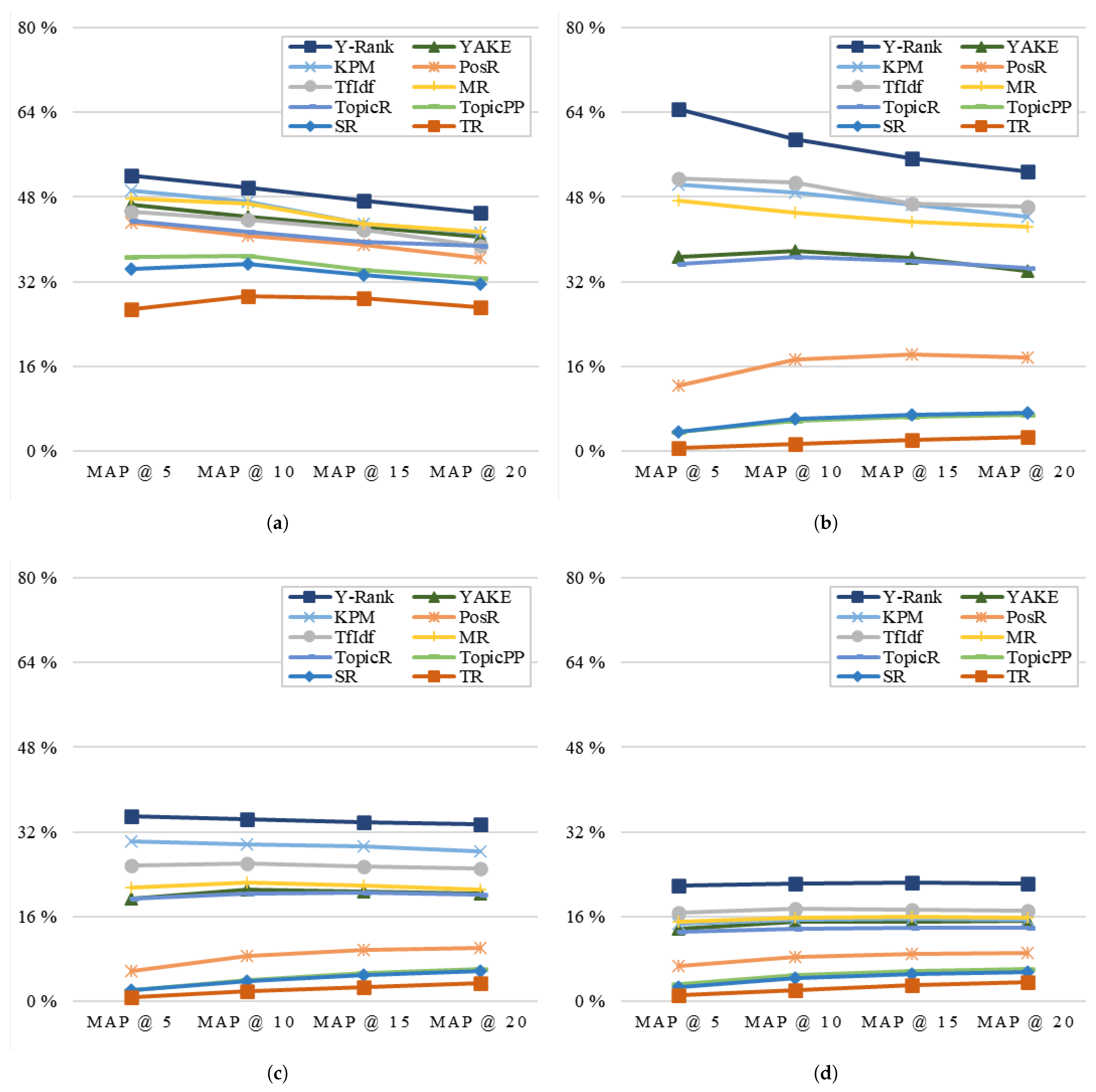 Applsci 14 02510 g009