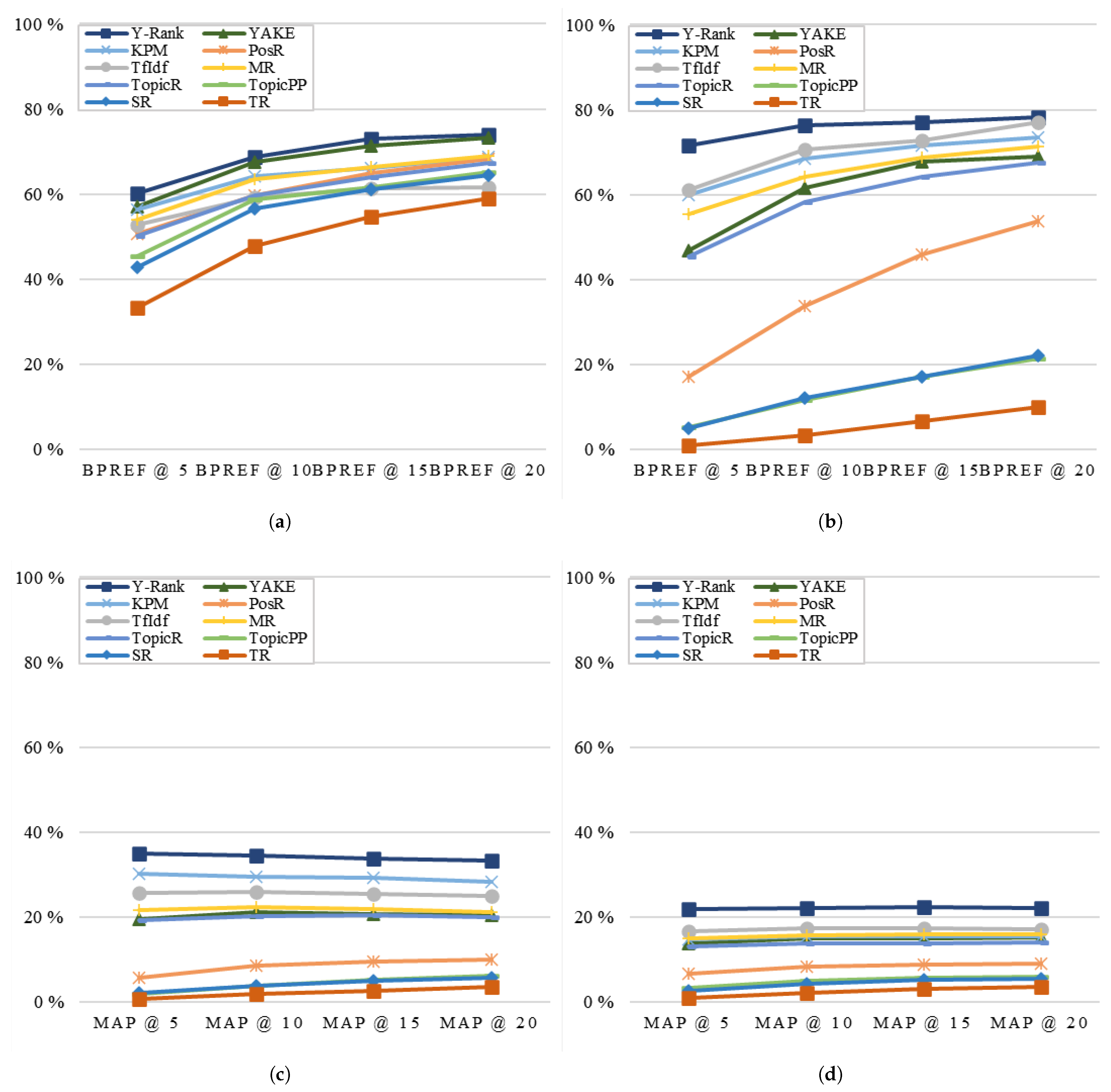 Applsci 14 02510 g010