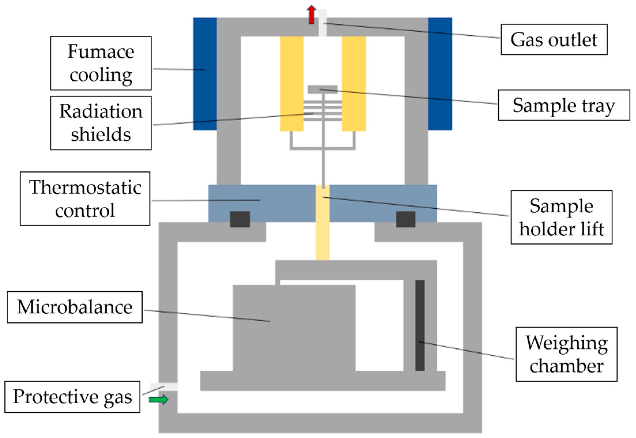 Applsci 14 02511 g004