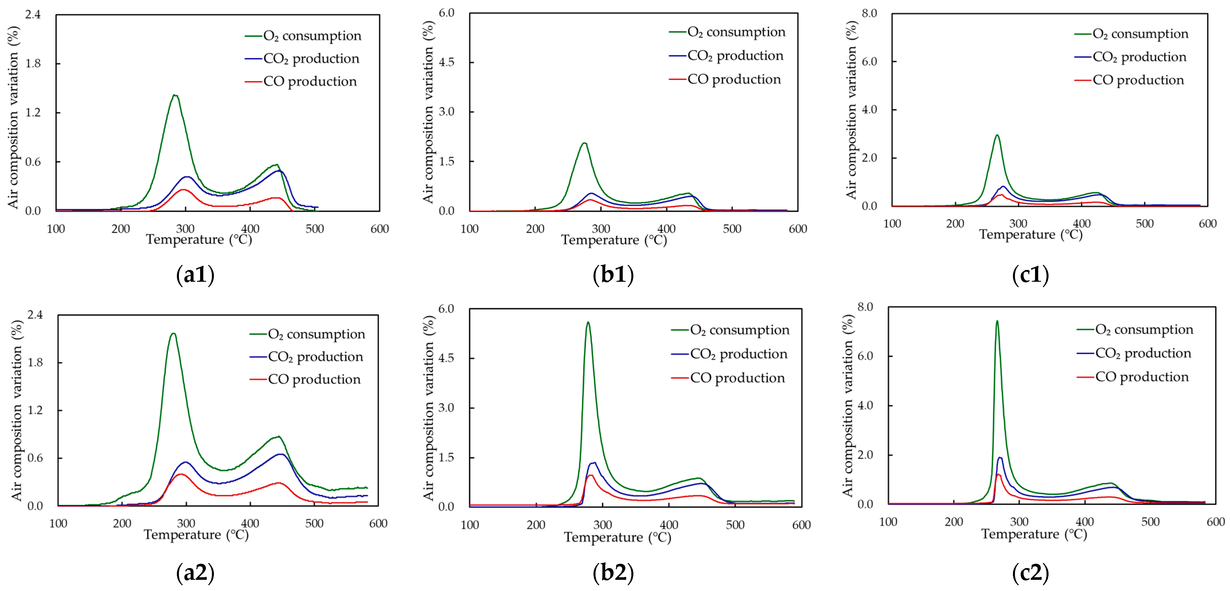 Applsci 14 02511 g005