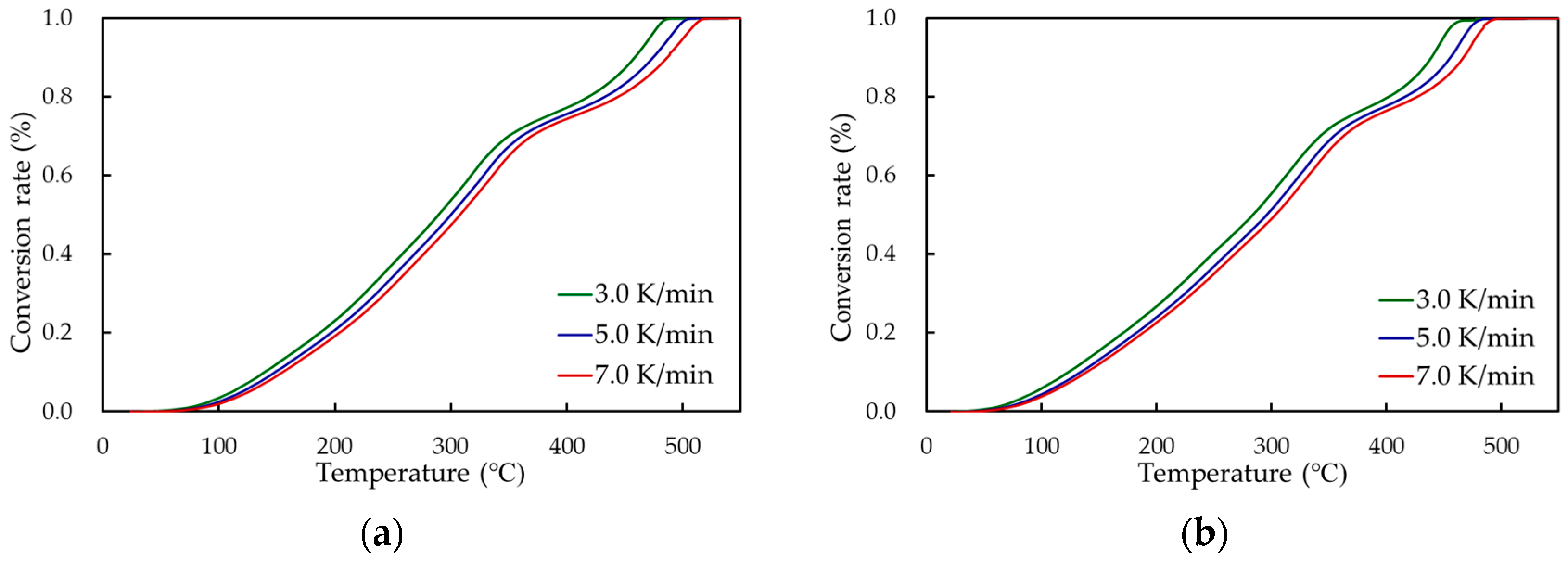 Applsci 14 02511 g009