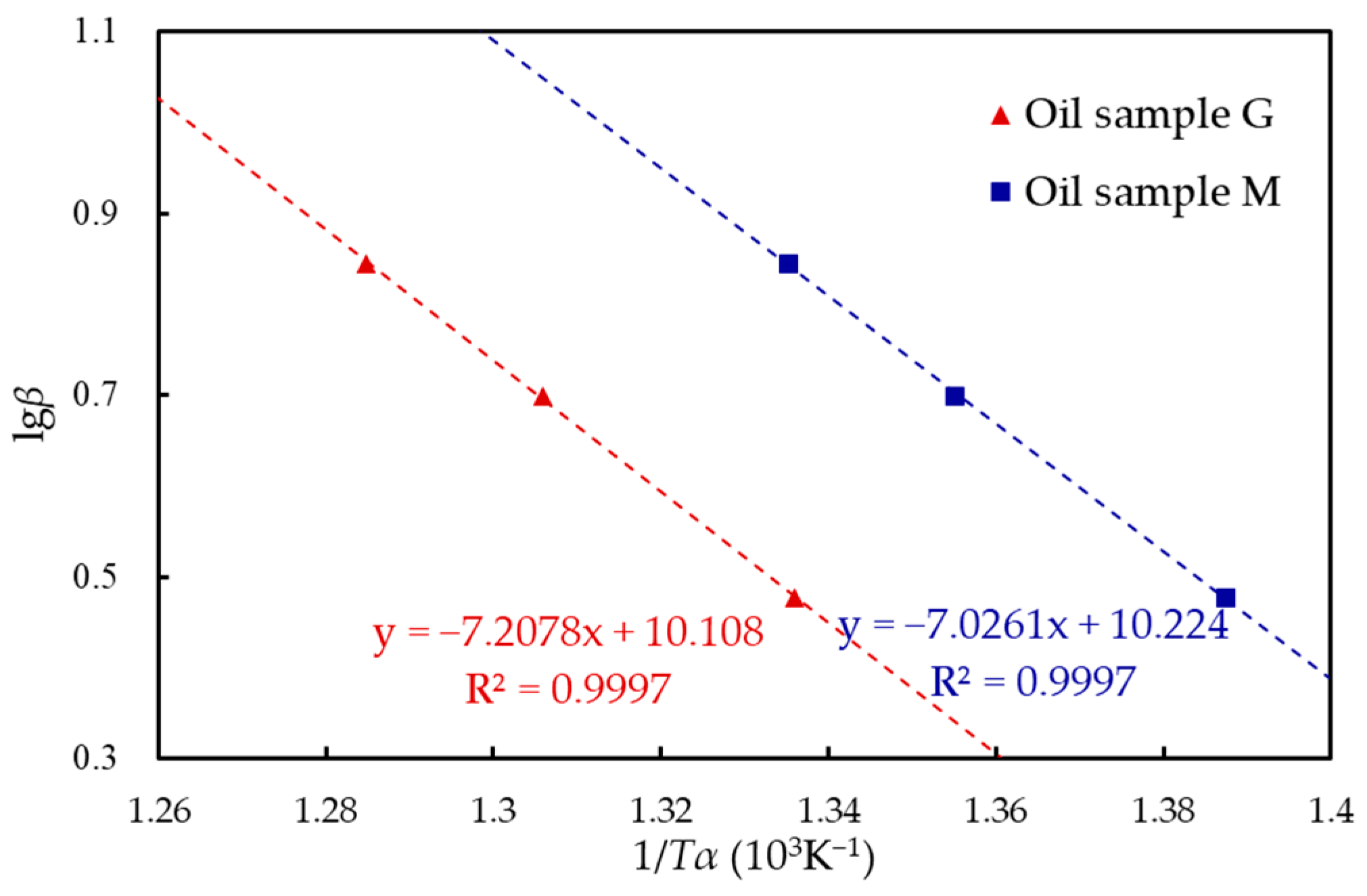 Applsci 14 02511 g010