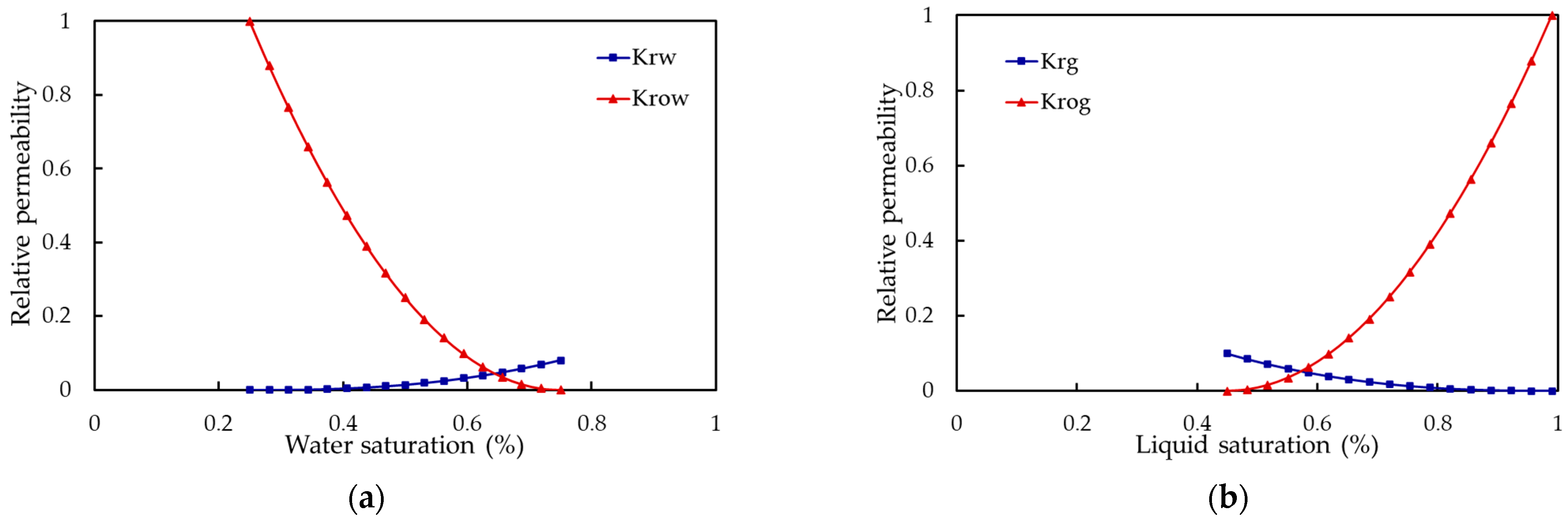 Applsci 14 02511 g012