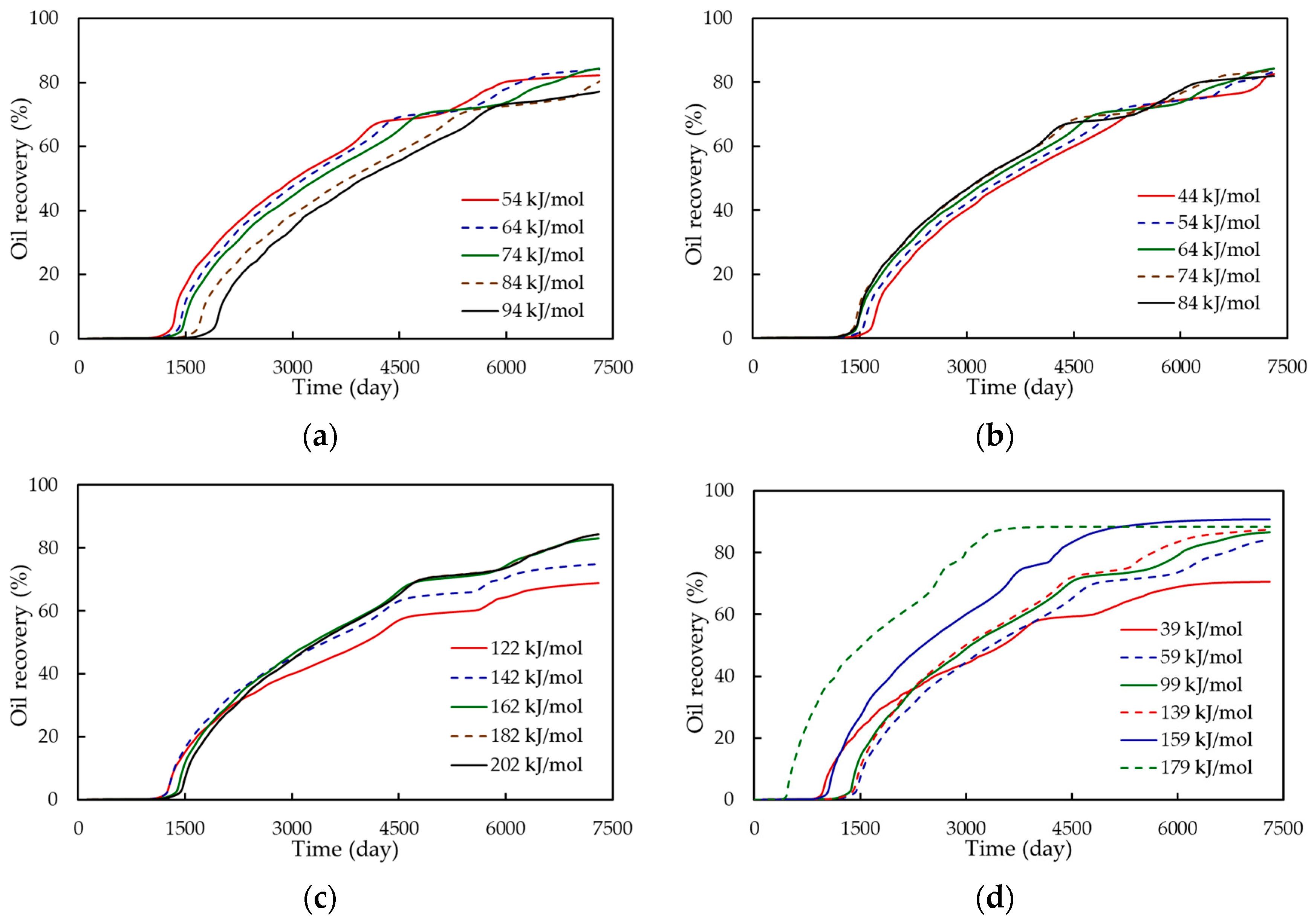 Applsci 14 02511 g013