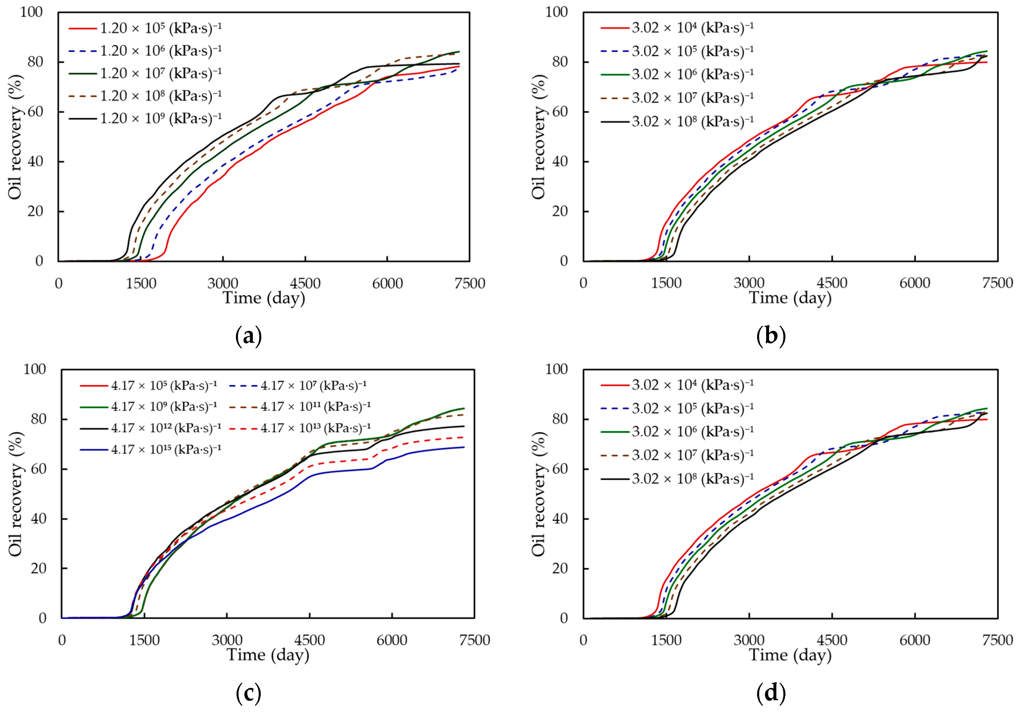 Applsci 14 02511 g014